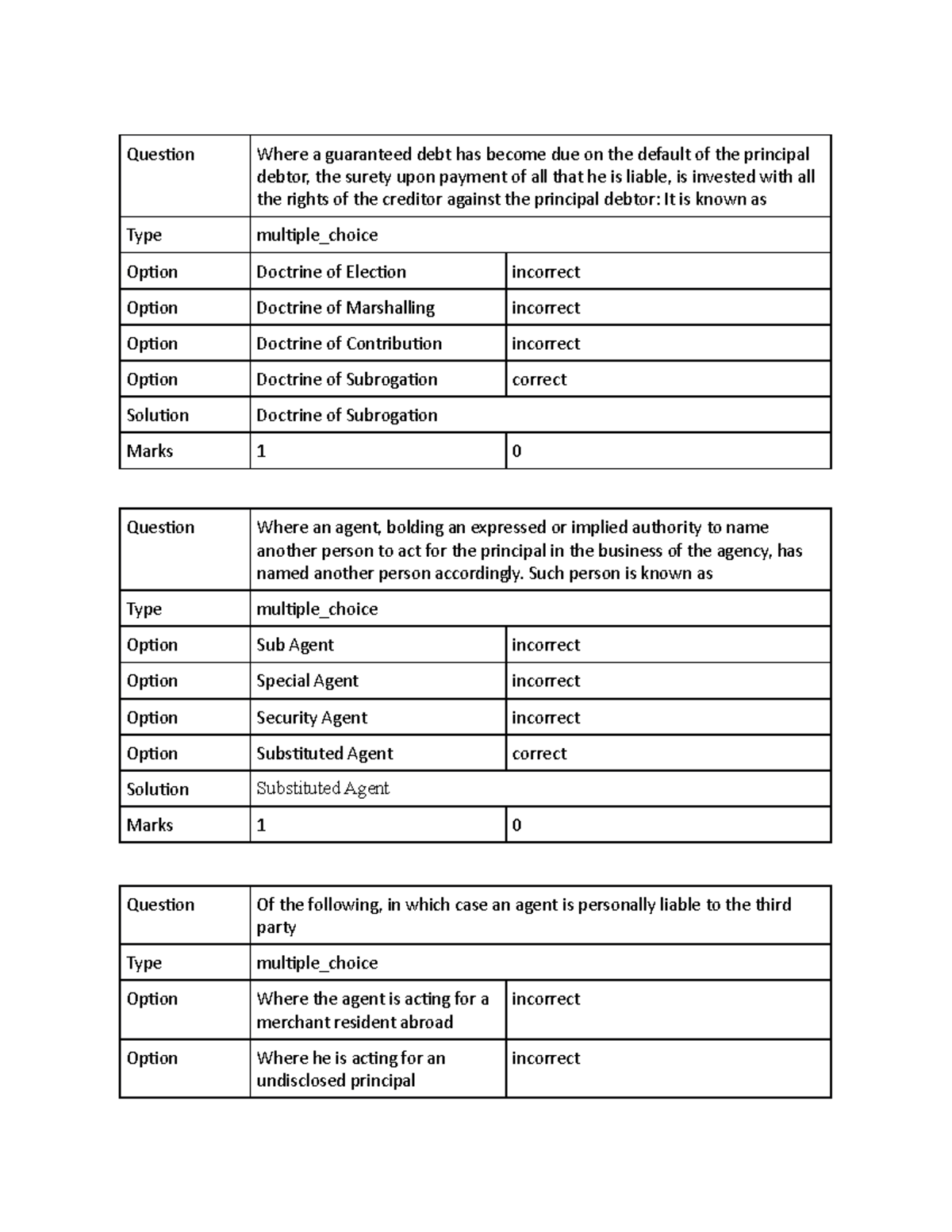 format-questions-for-mcq-on-ibc-for-the-understanding-question-where