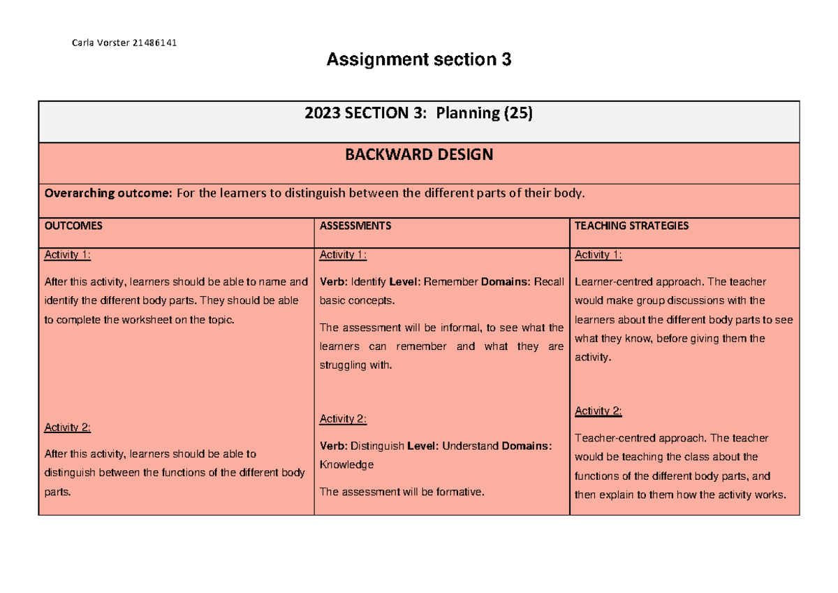 Carla Vorster 21486141 section 3 final - Assignment section 3 2023 ...