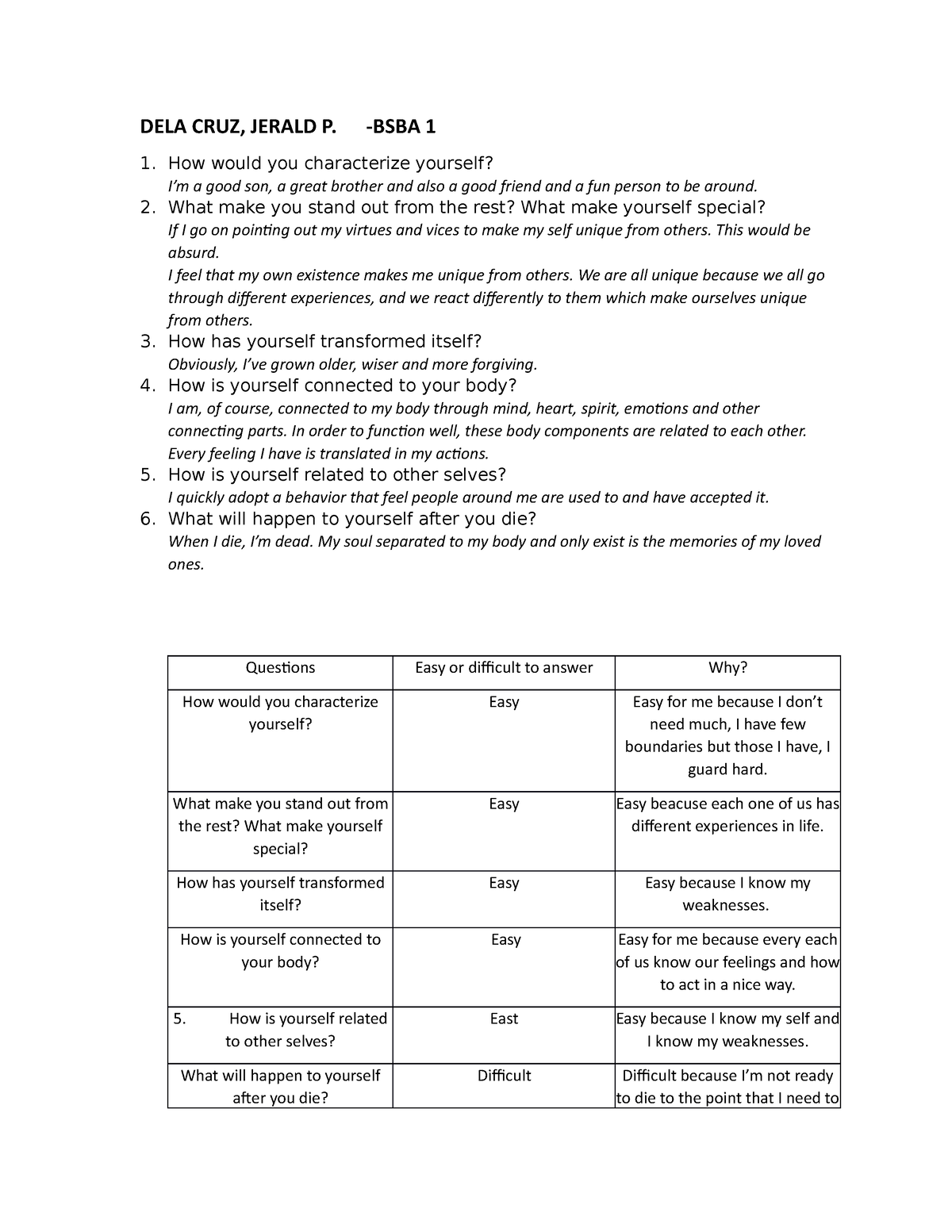 uts-activity-1-dela-cruz-jerald-p-bsba-1-how-would-you-characterize-yourself-i-m-a-good