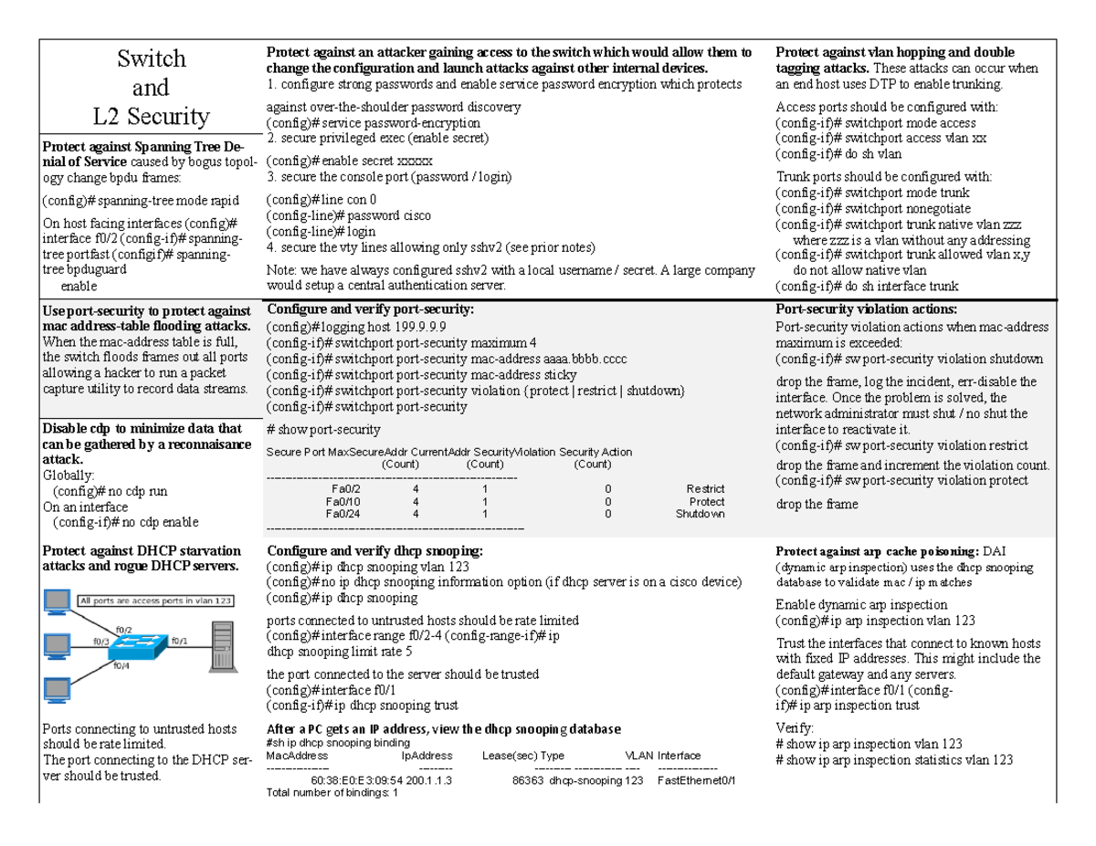 L2 security - Switch and L2 Security Protect against Spanning Tree De ...