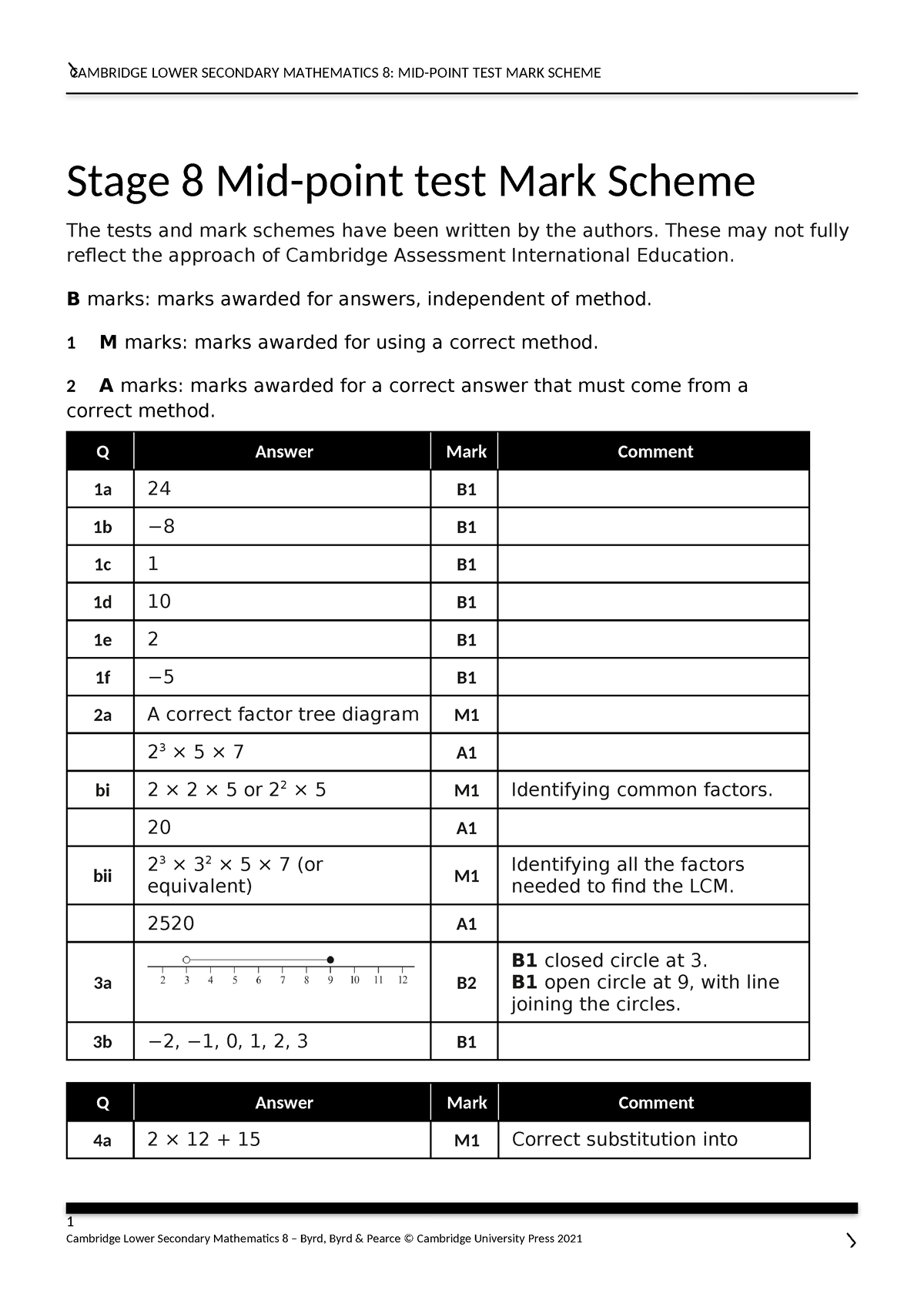 Ls Maths 8 2ed Tr Mid Point Test Answers Editable - CAMBRIDGE LOWER ...