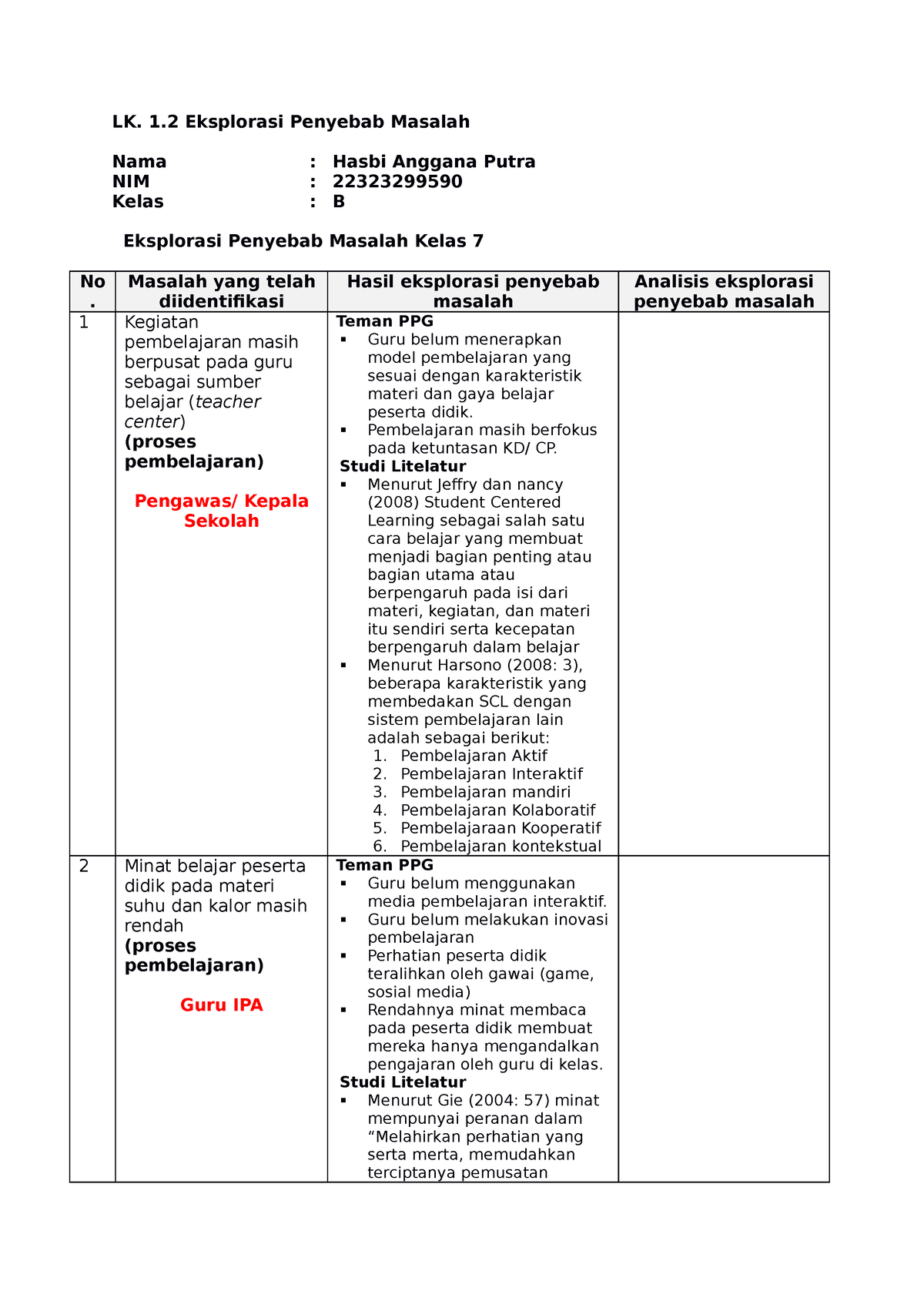 LK. 1.2 Eksplorasi Penyebab Masalah Kelas 7 - LK. 1 Eksplorasi Penyebab ...