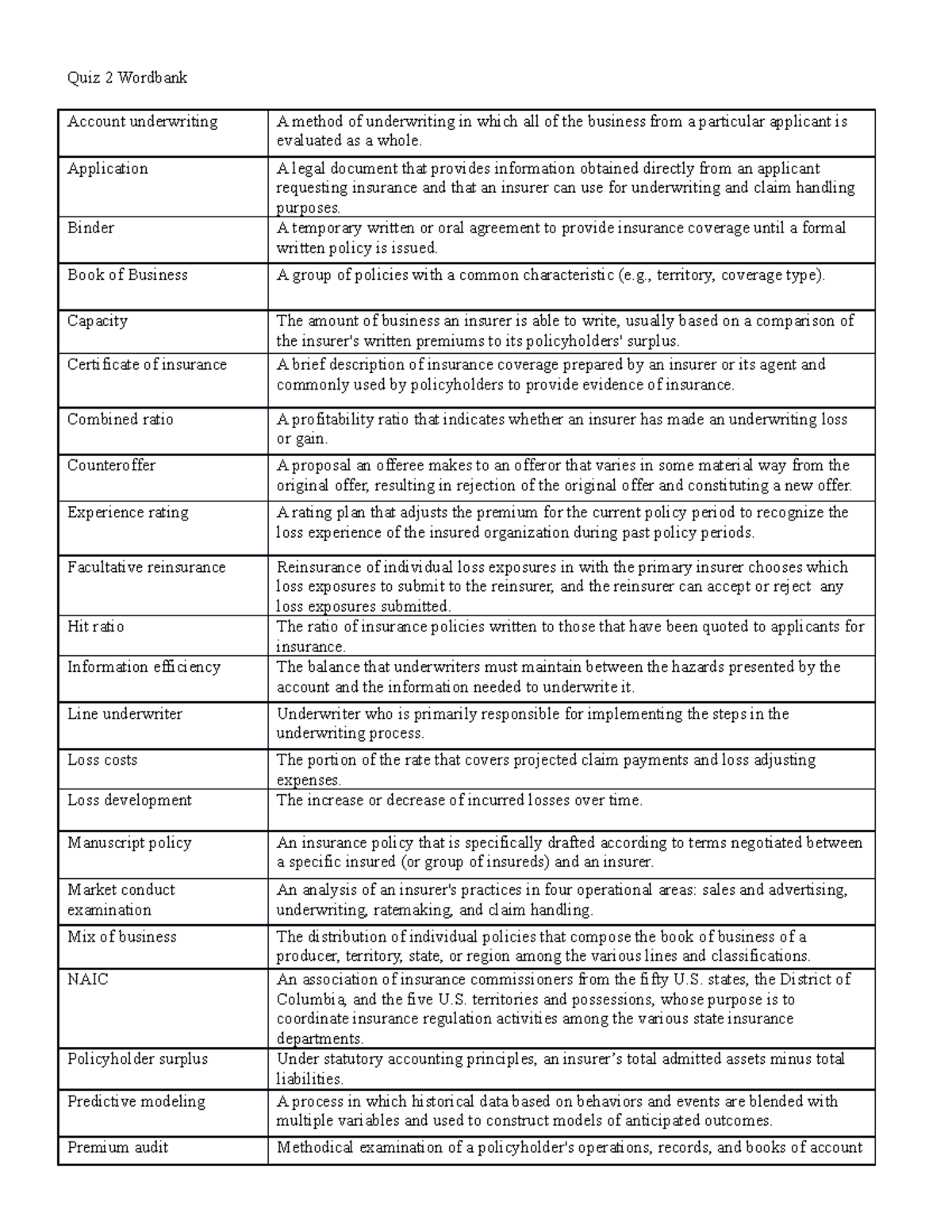 Quiz 2 Wordbank - Jargons and Terminologies - Quiz 2 Wordbank Account ...