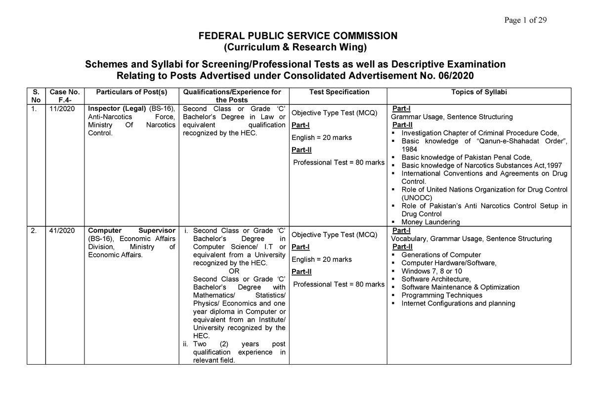 Syllabi Combined Ad No Federal Public Service Commission Curriculum Research Wing