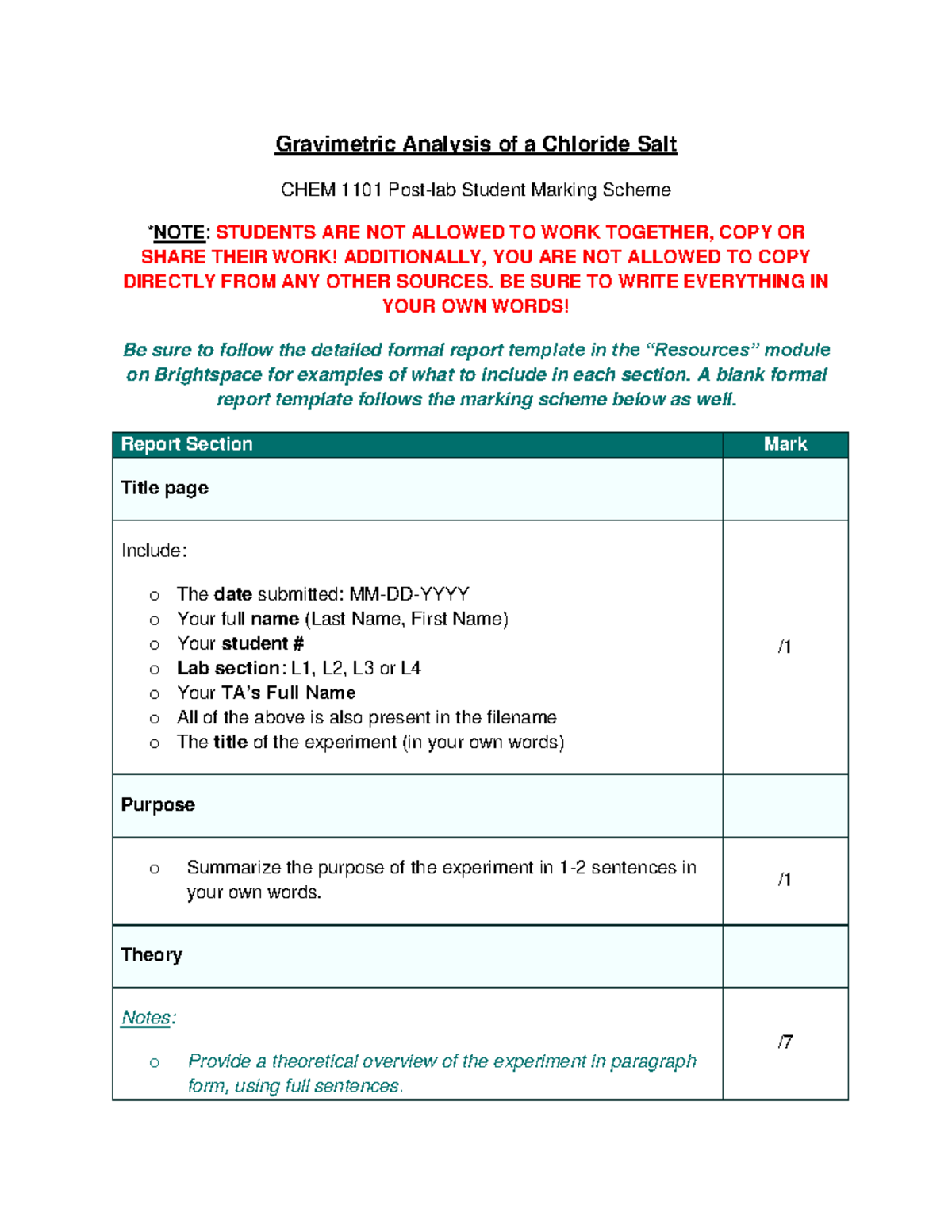 202320 CHEM 1101 G marking scheme (student) - Gravimetric Analysis of a ...