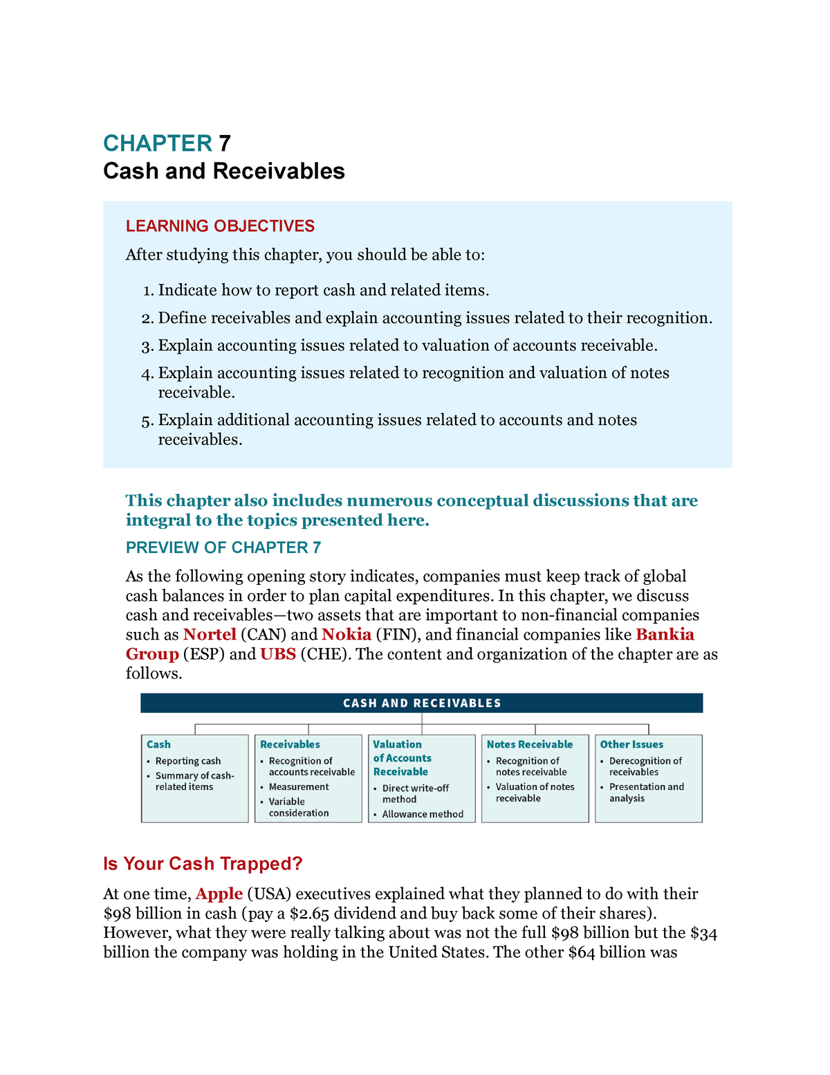 Ch07 Cash And Receivables - CHAPTER 7 Cash And Receivables LEARNING ...