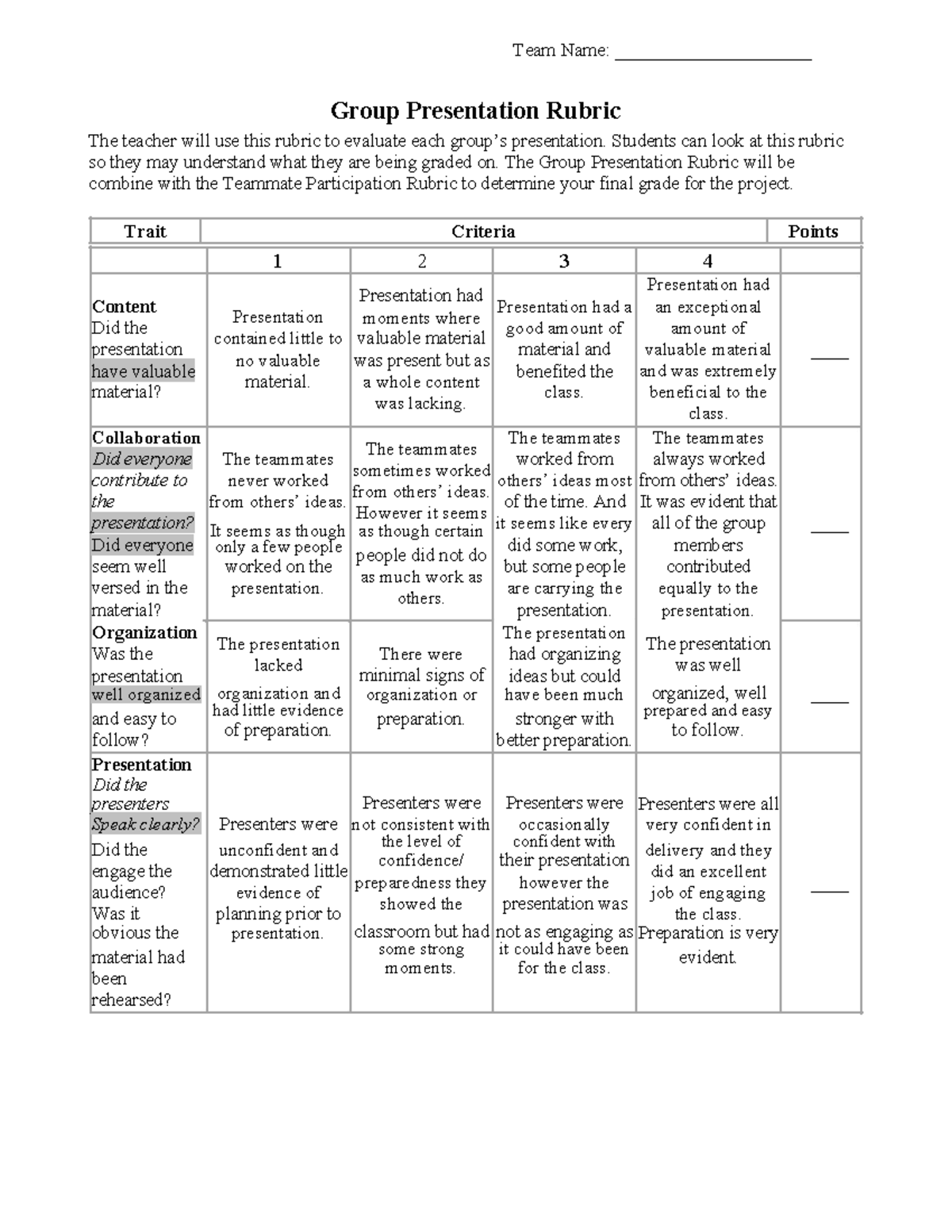 Rubric -Group-Presentation - Team Name: _____________________ Group ...