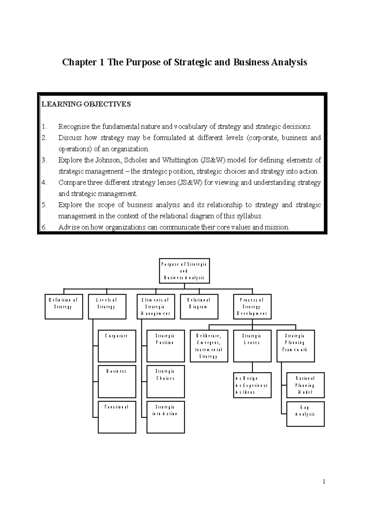 Ch1-Purpose Strategic Analysis - Chapter 1 The Purpose of Strategic and ...
