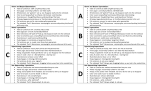 Test Reflection Correction Form-1 - Name: Period: Date: Unit # Test ...