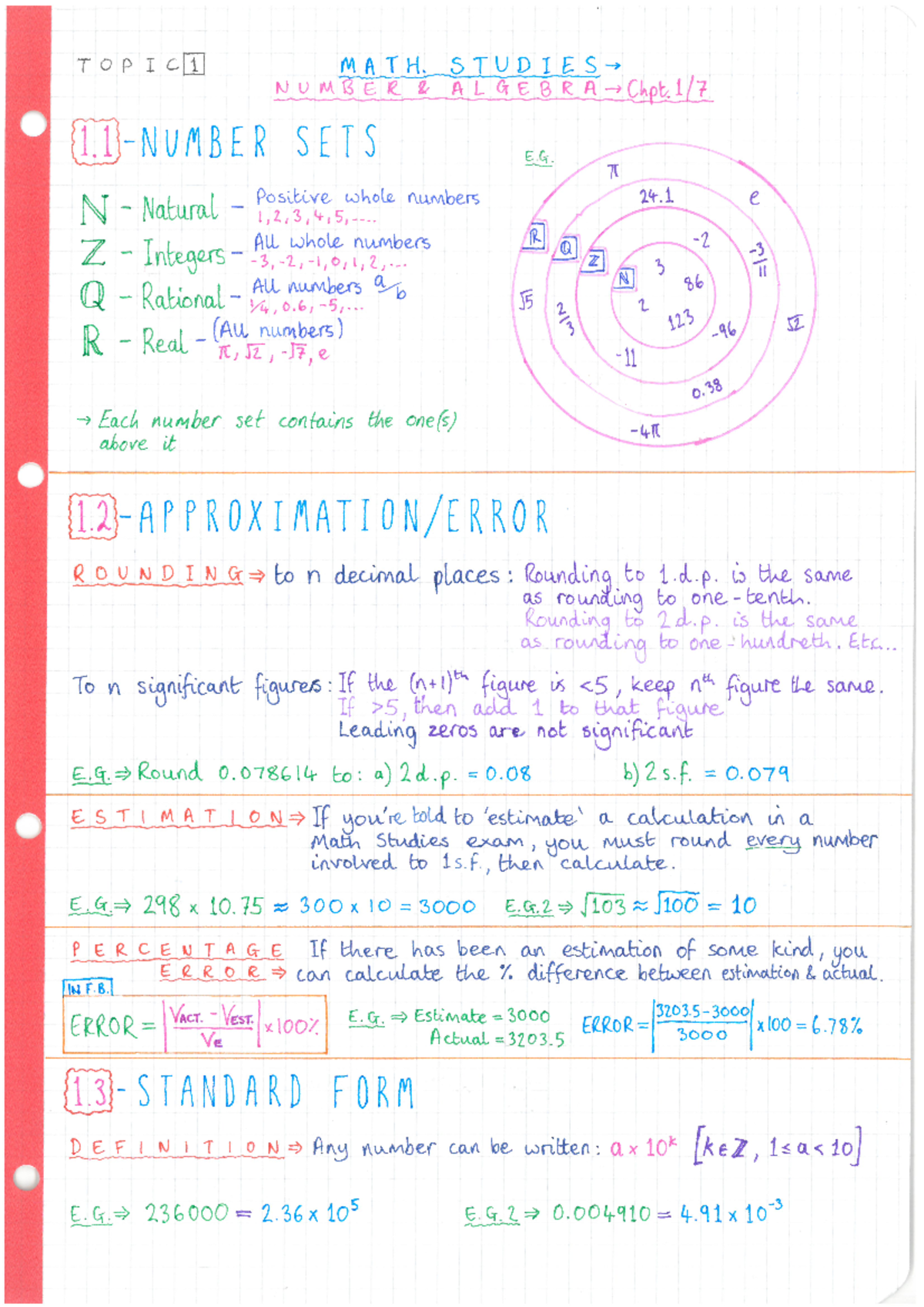 IB Math (SL) Study Guide - Studocu