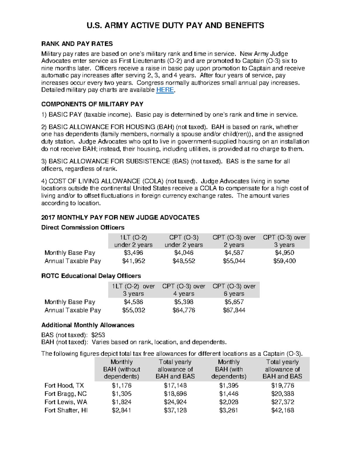 2017-active-duty-pay-and-benefits-u-army-active-duty-pay-and