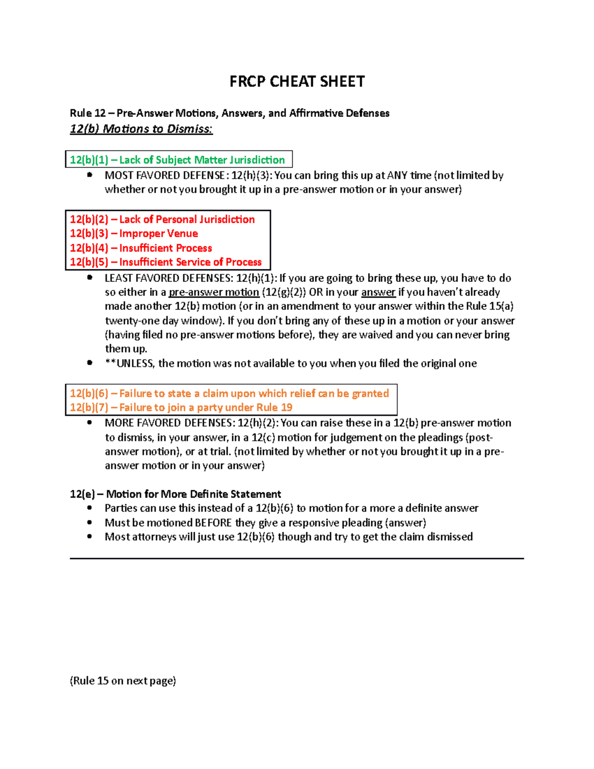 FRCP Cheat Sheet 2020 StuDocu