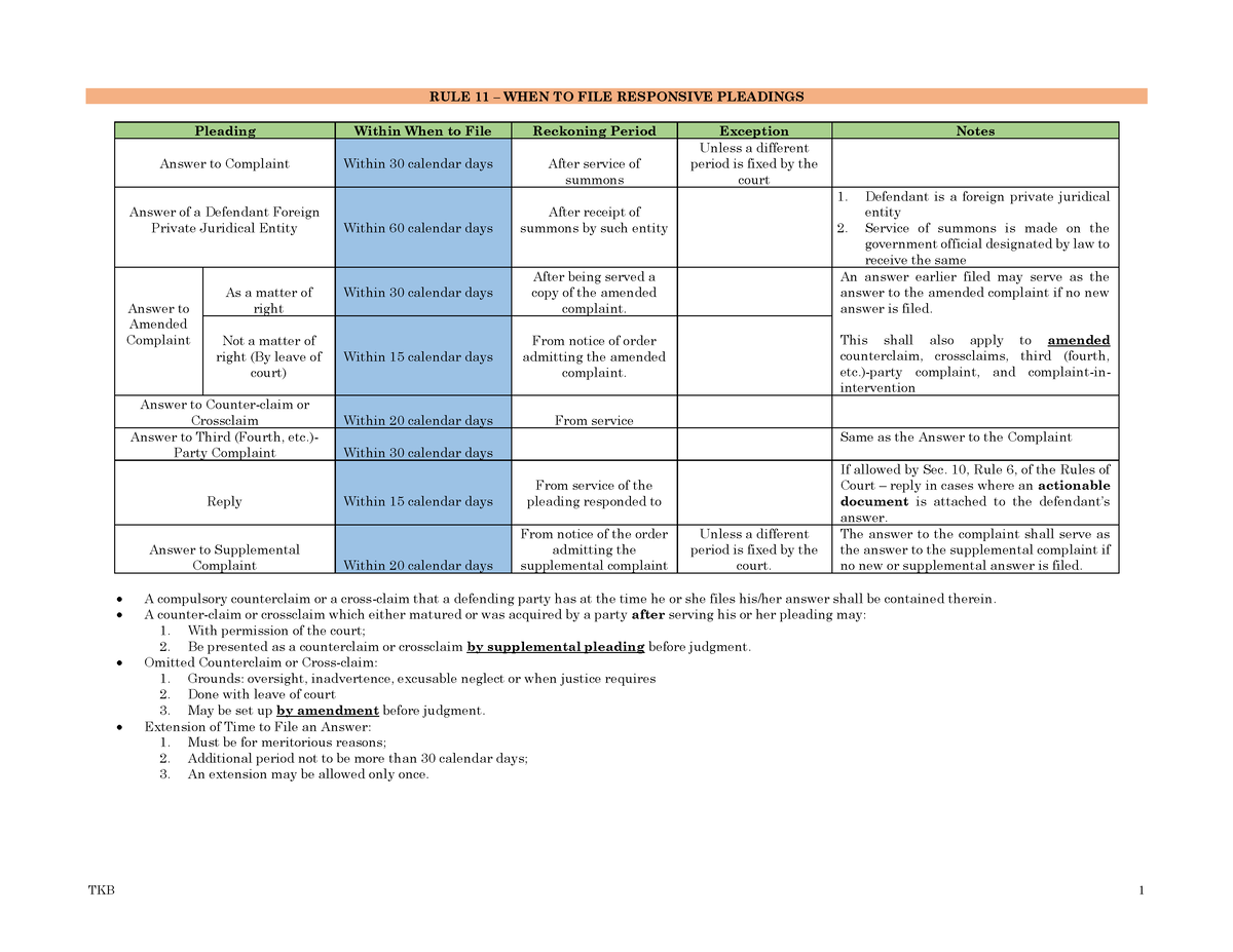 11-14-rules-11-14-of-the-rules-of-court-as-amended-rule-11-when