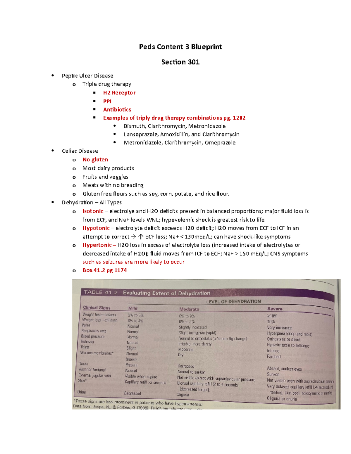 Exam 3 Blueprint 301-TEST MATERIAL - Peds Content 3 Blueprint Section ...