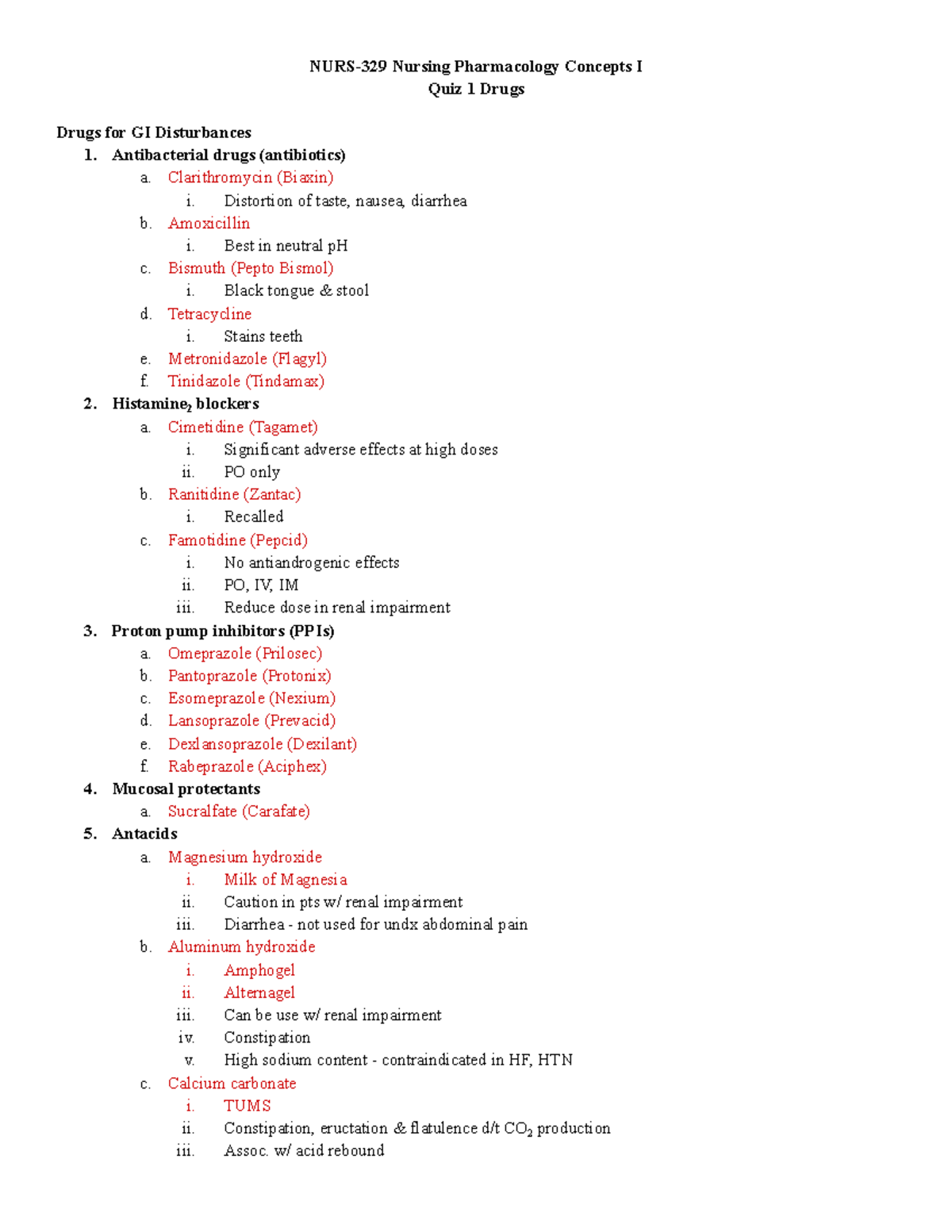 Quiz 1 Drug Names NURS329 Nursing Pharmacology Concepts I Quiz 1
