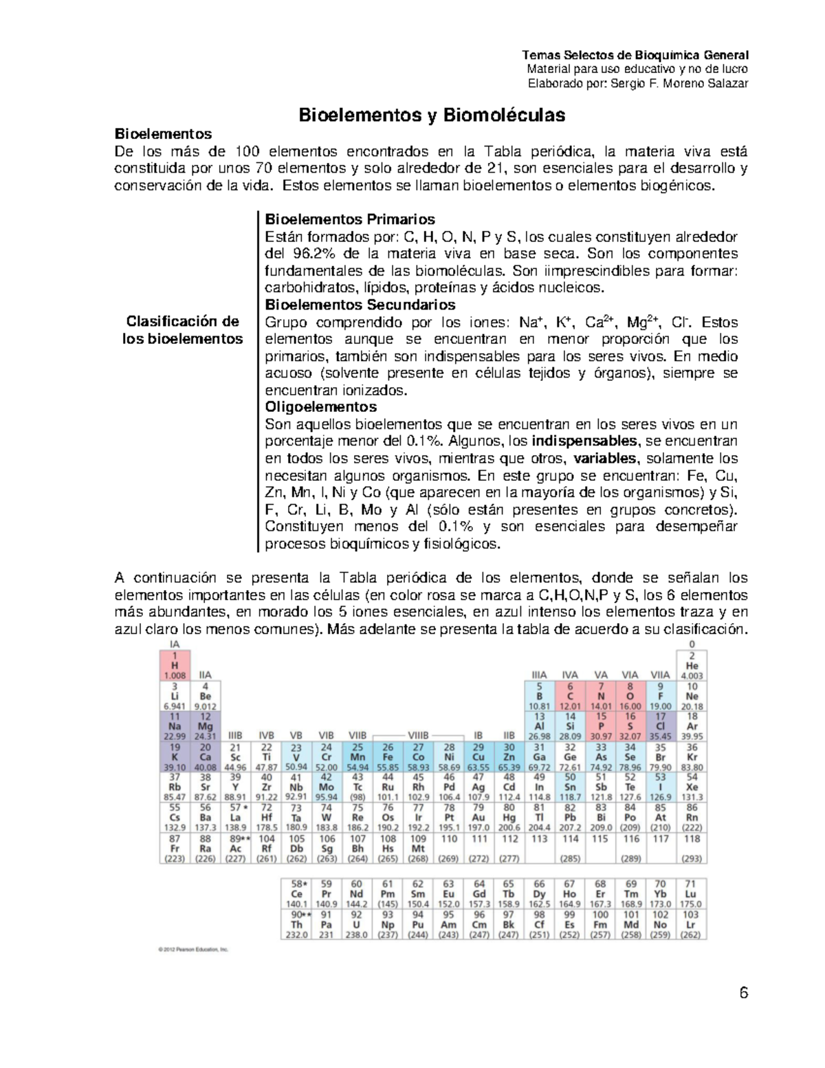 Bioelementos y Biomoléculas Importancia - Material para uso educativo y ...