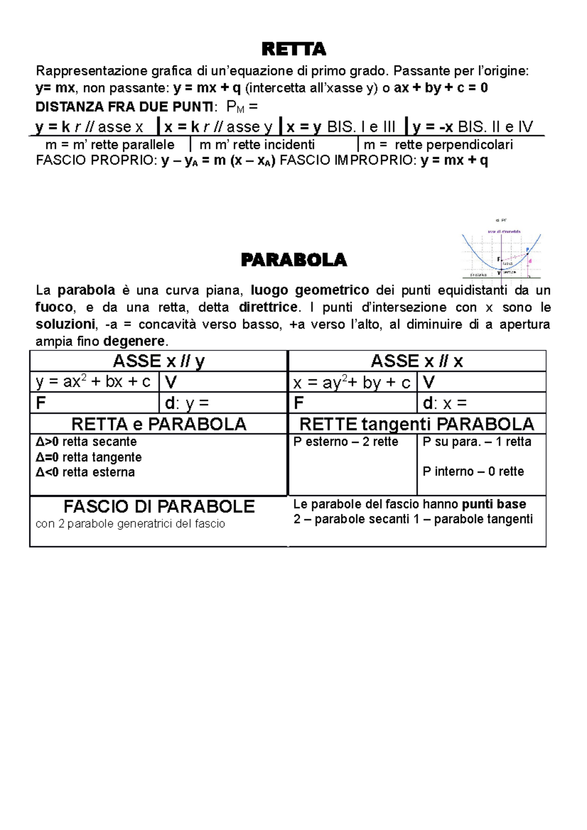 Parabola Retta Rappresentazione Grafica Di Unequazione Di Primo Grado Passante Per Lorigine