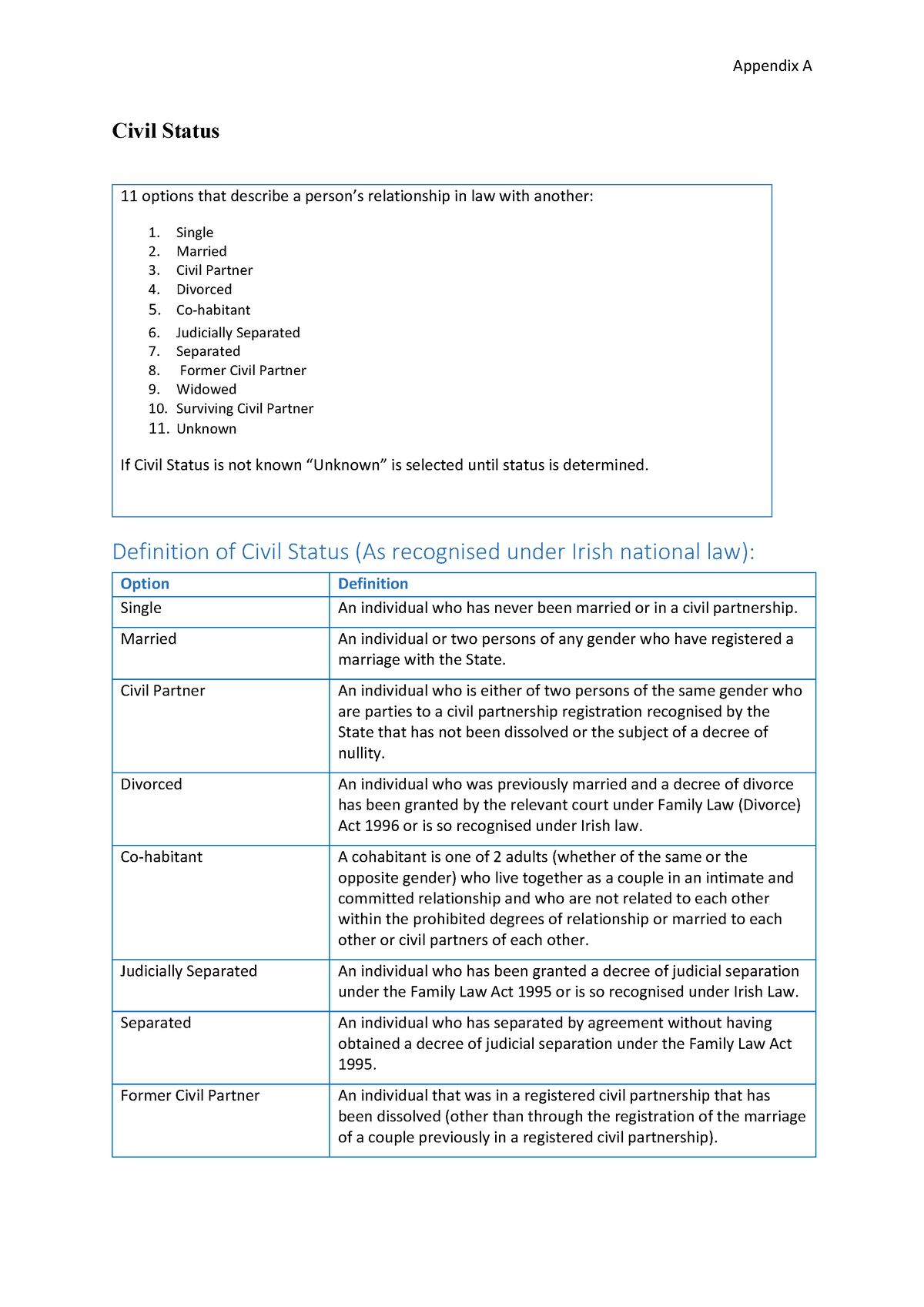 civil-status-definition-of-civil-status-appendix-a-civil-status-11