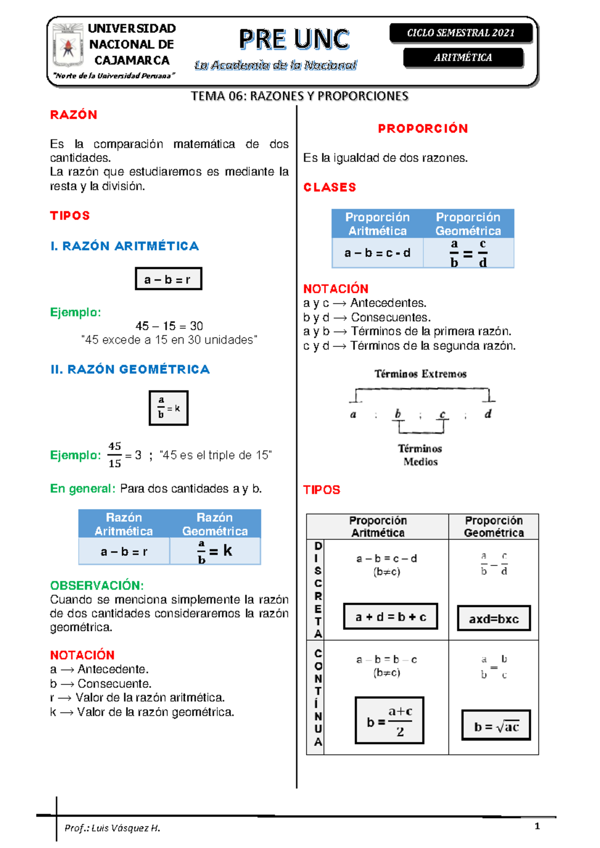 Sesión 06. Razones Y Proporciones - PRE UNC - 02 - CICLO SEMESTRAL 2021 ...