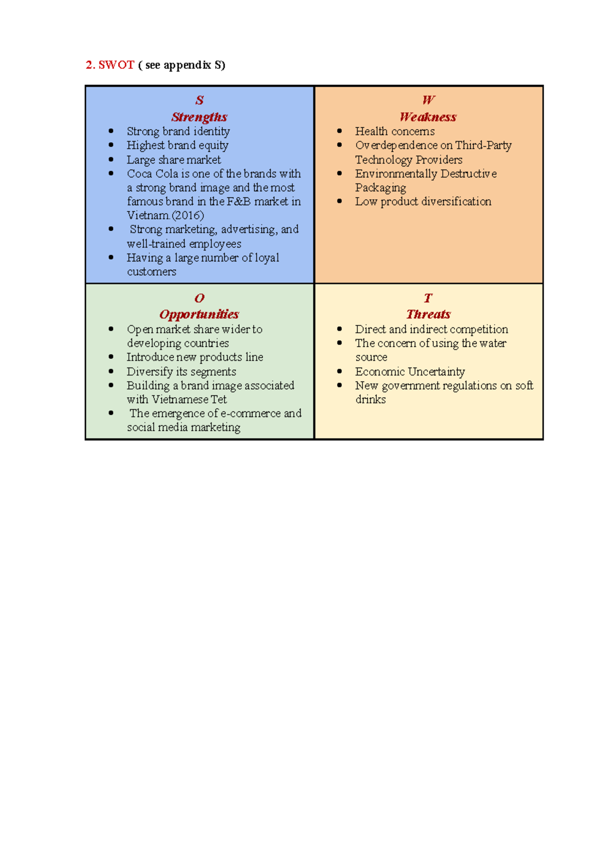 Swot - fsdc sdck csdklx dsck sdcx scx sdc dscx - 2. SWOT ( see appendix ...