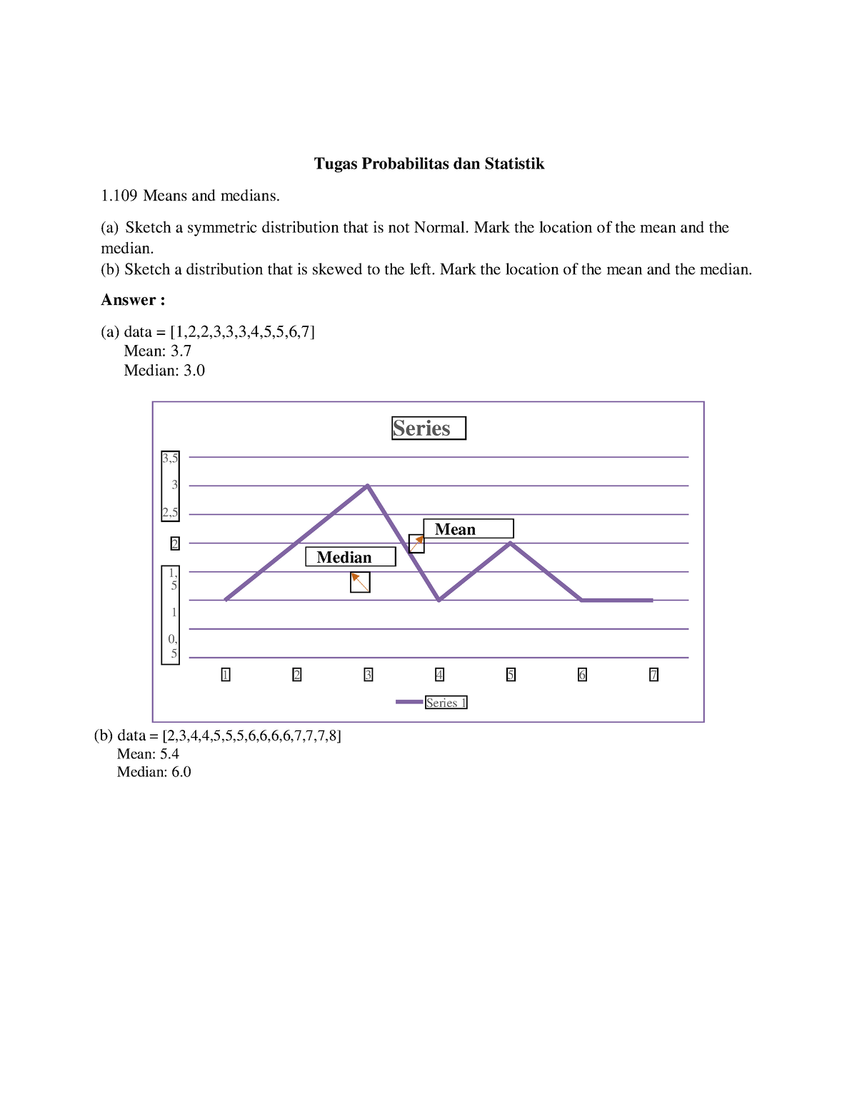 Probabilitas Dan Statistik - Tugas 3 (44) - Tugas Probabilitas Dan ...