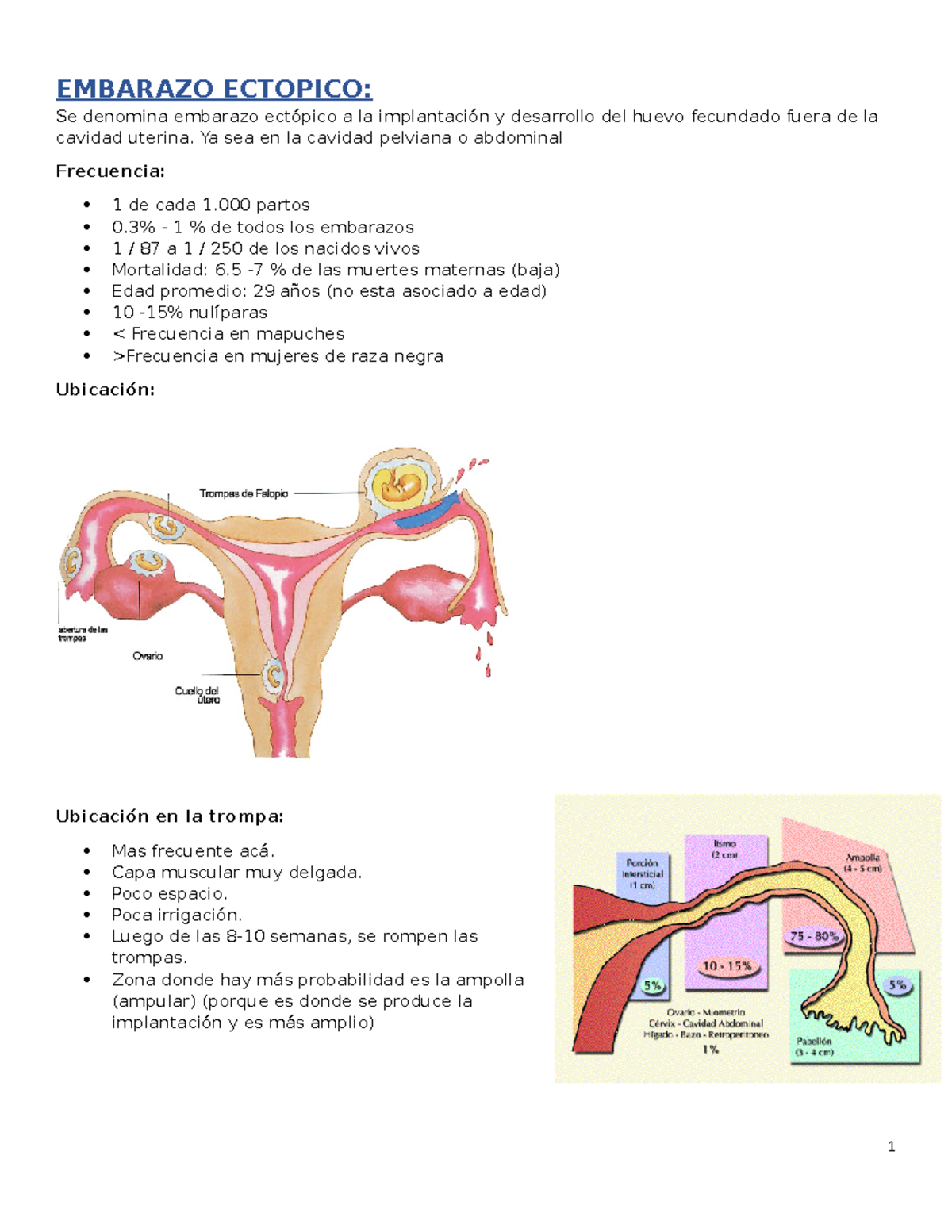 5 Embarazo Ectopico Y Endometriosis Ginecologia 1 Udp