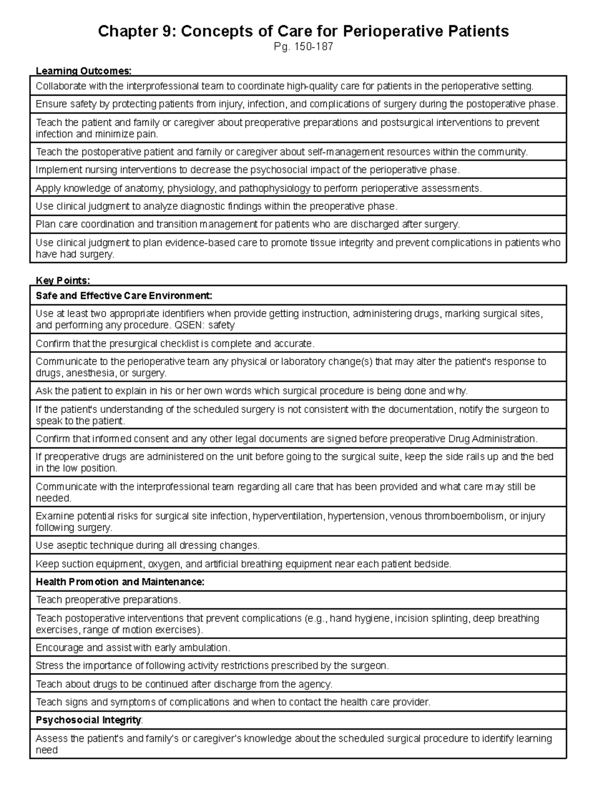 Ch 9 Perioperative Patients - Chapter 9: Concepts of Care for ...