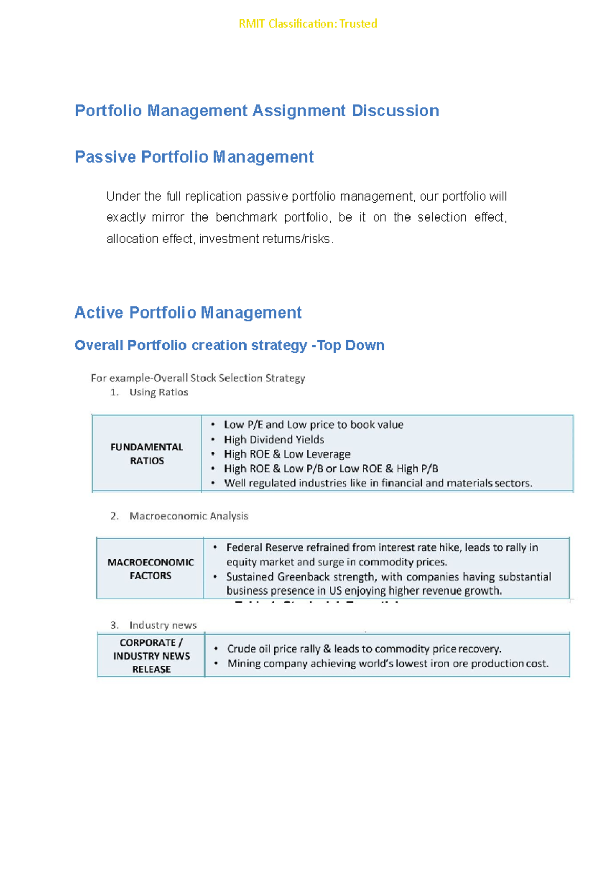 investment portfolio assignment