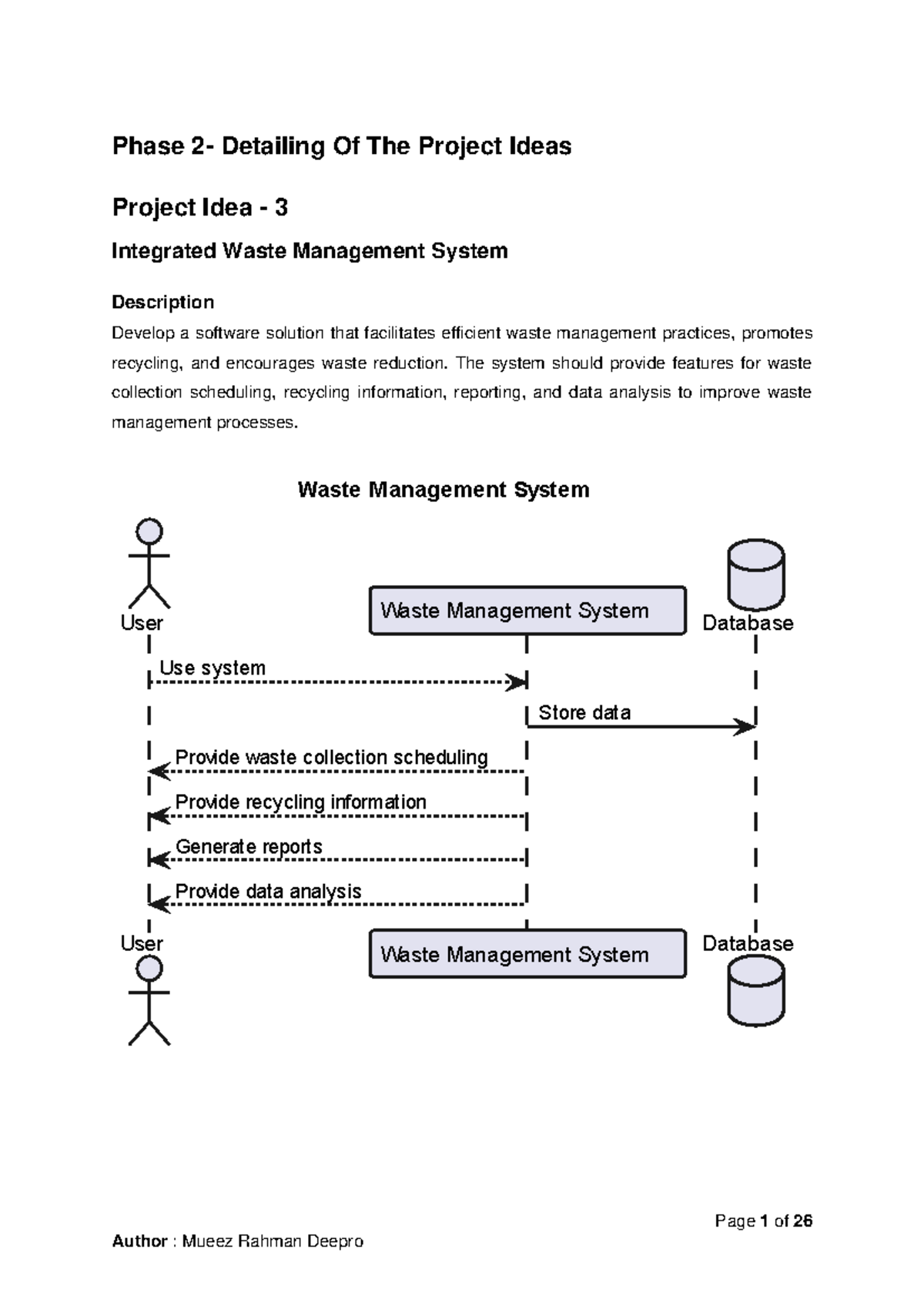 BSc Final Year Projects Ideas - Details- By Mueez Rahman Deepro Phase 2 ...