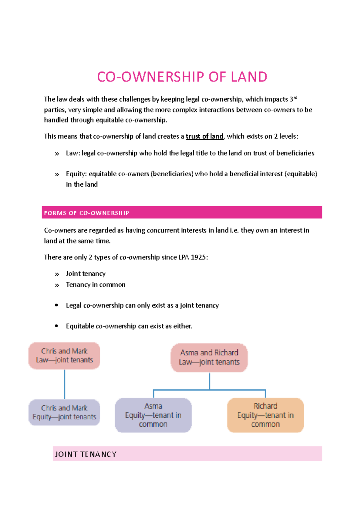 Coownership of land everything you need to know COOWNERSHIP OF