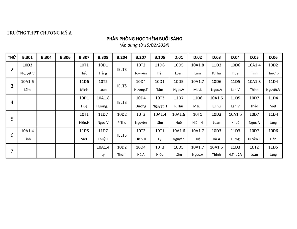 Phân Phòng Học Thêm Sáng - THỨ B B B B B B B B D D D D D D. 10D3 10T1 ...