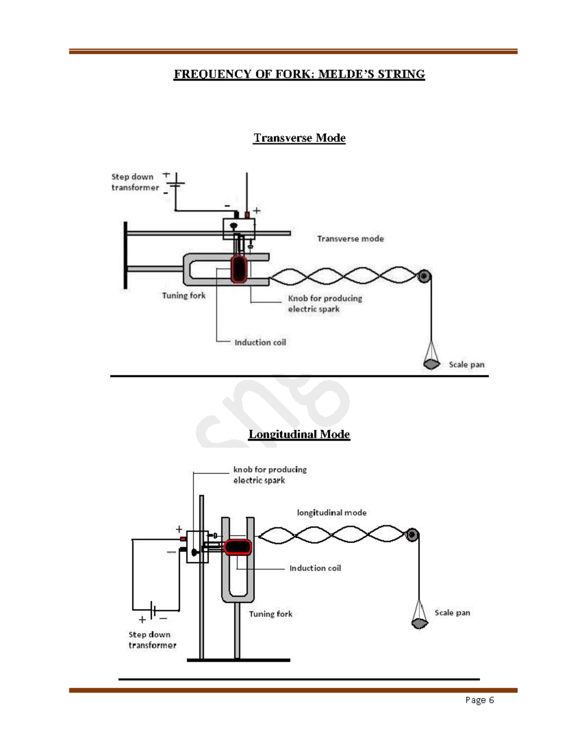 frequency of tuning fork by melde's experiment