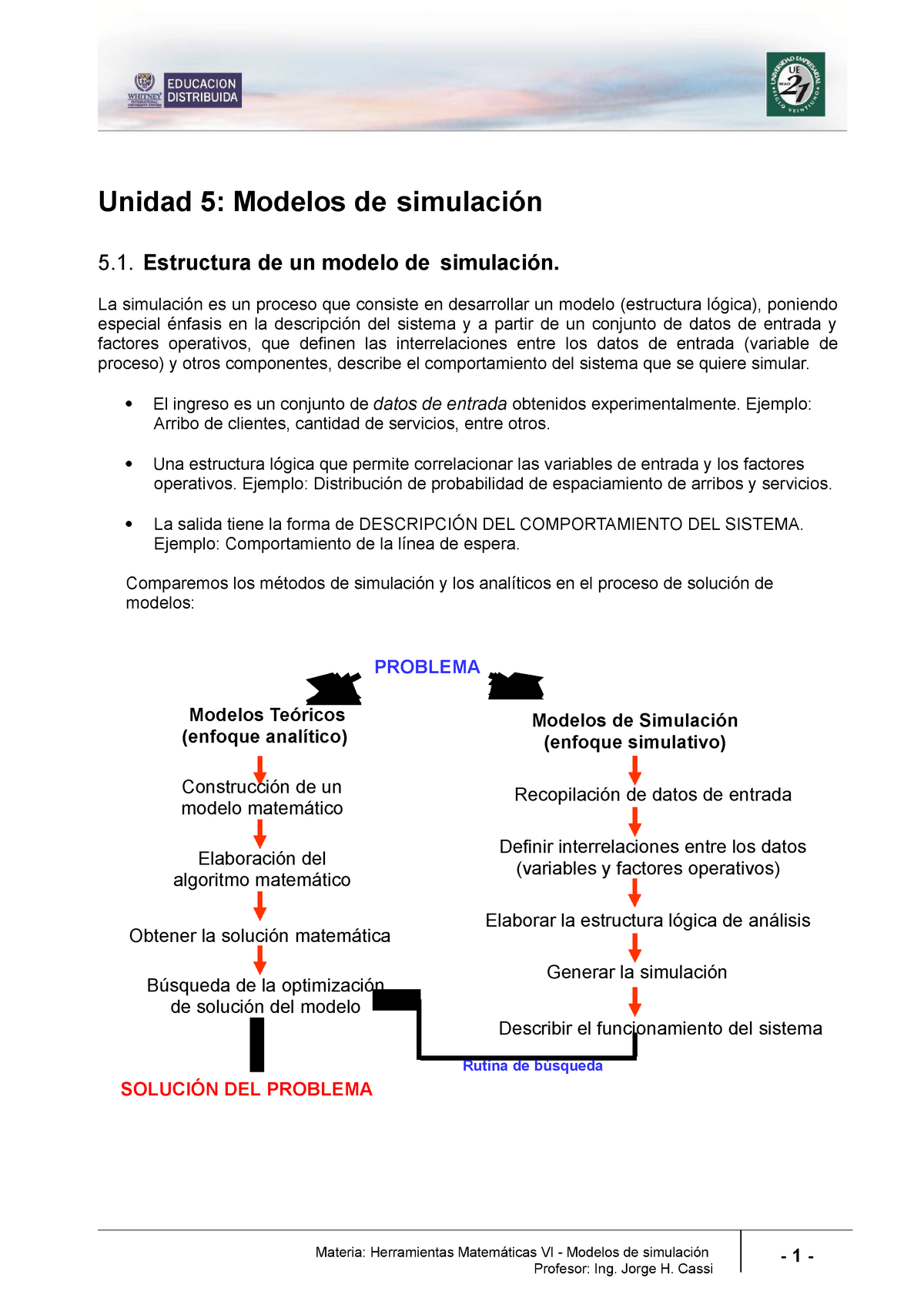 Lectura 4 - Modelos de simulación - Materia: Herramientas Matemáticas VI -  Modelos desimulación - Studocu