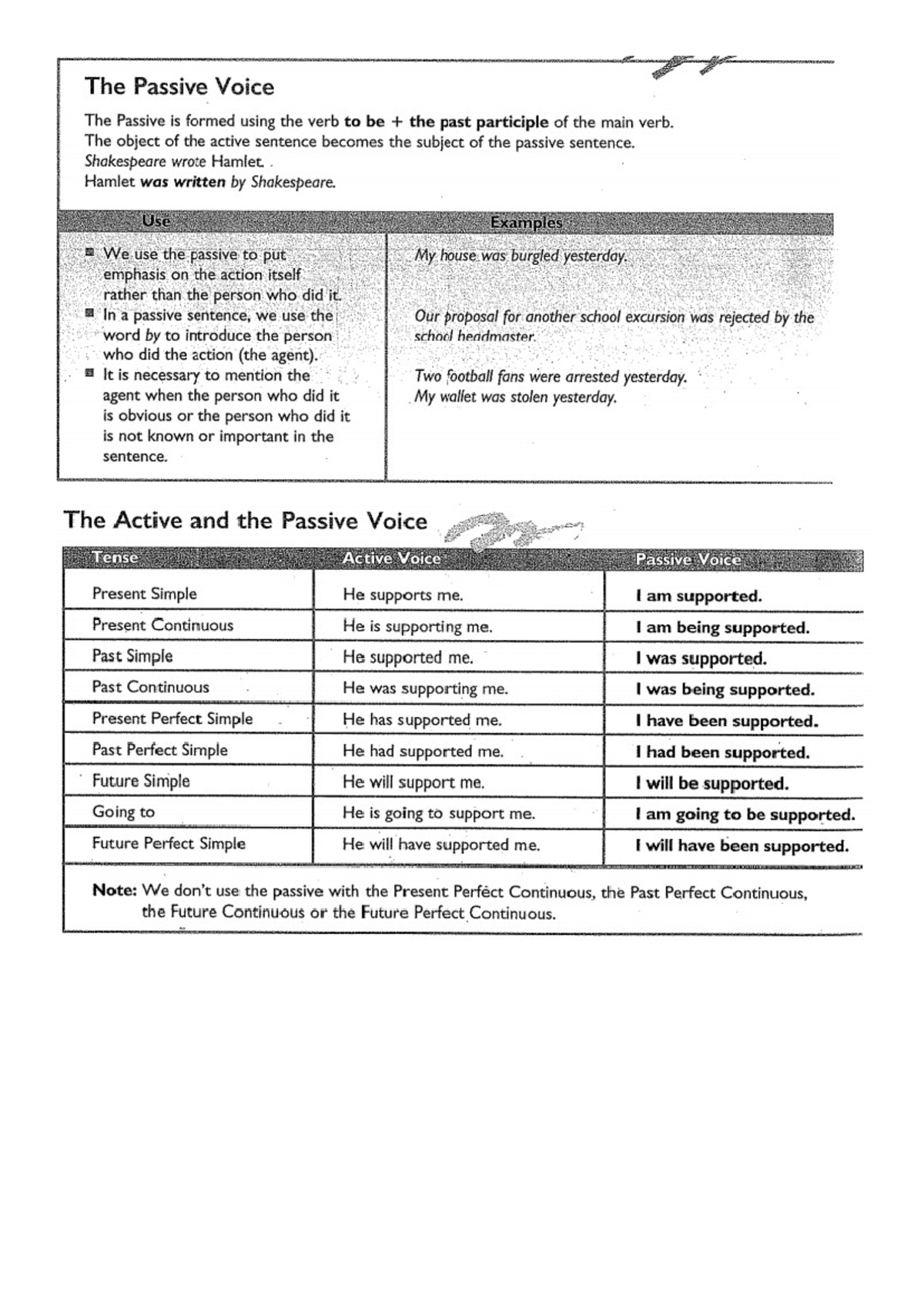 Passive constructions - The Passive Voice The Passive is formed using ...