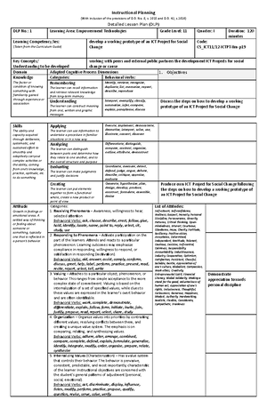 DISS DLP - notes - Prepared by CLASS B during the MASS TRAINING OF ...