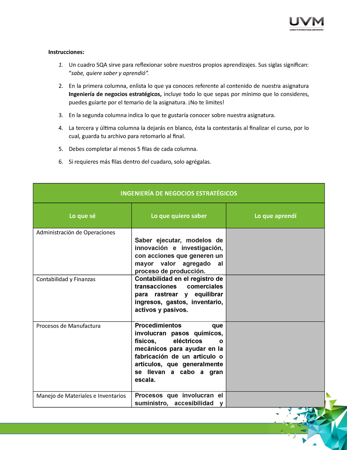 Cuadro SQA E1 - Instrucciones: 1. Un Cuadro SQA Sirve Para Reflexionar ...