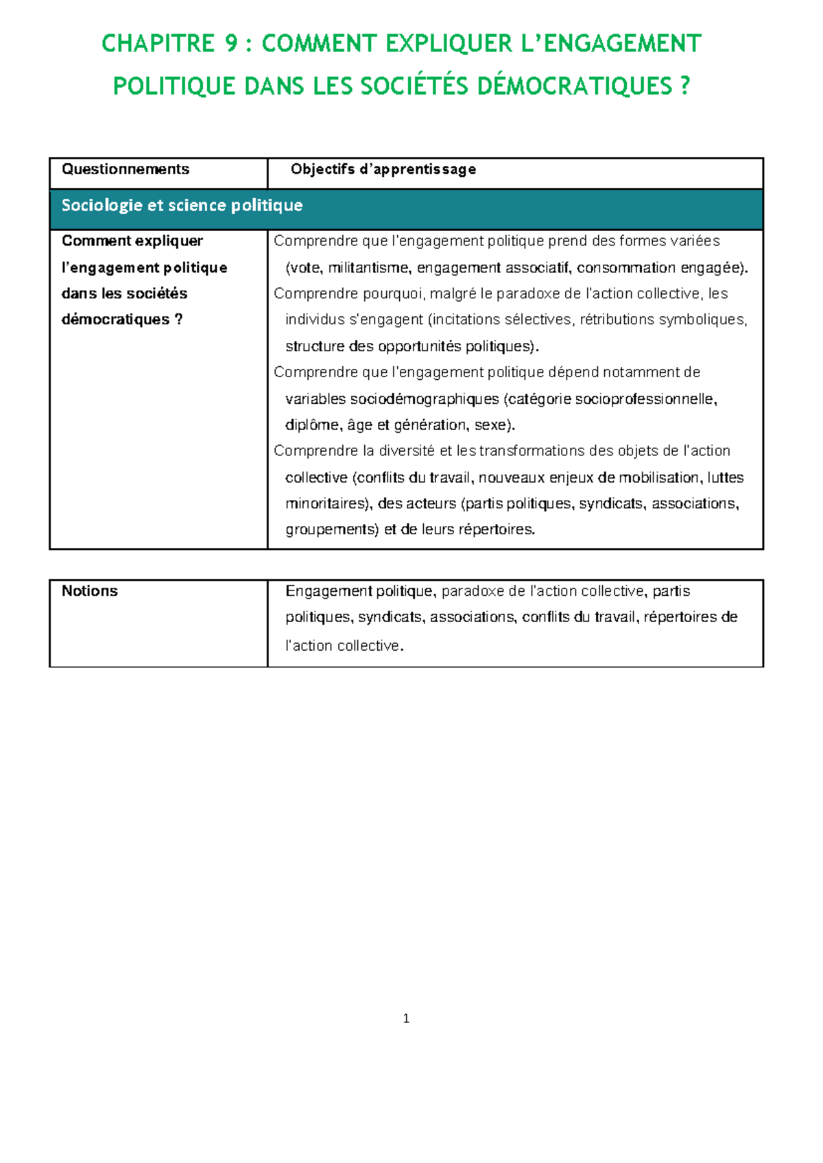 Chapitre 9 2024 - CHAPITRE 9 : COMMENT EXPLIQUER L’ENGAGEMENT POLITIQUE ...