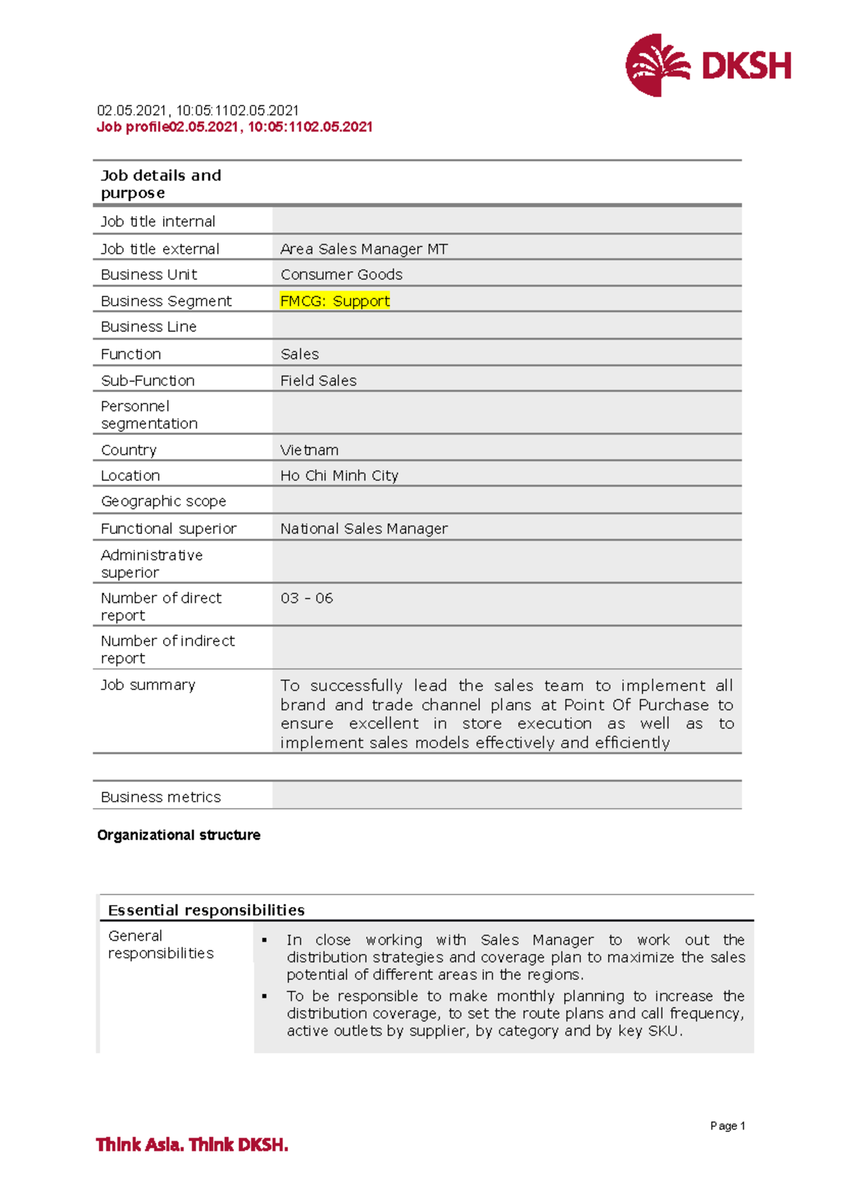 job-profile-area-sales-manager-gt-04-05-03-51-1704-05-job-profile