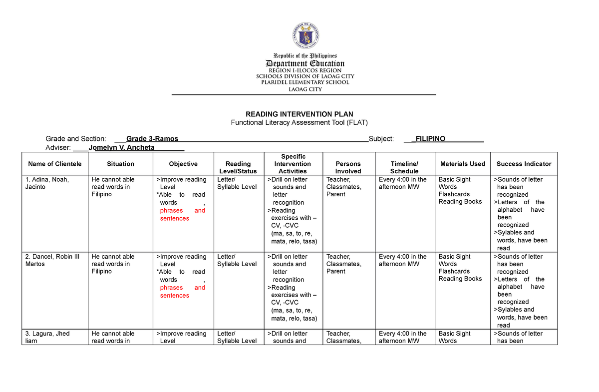 reading-intervention-plan-grade-3-reading-intervention-plan