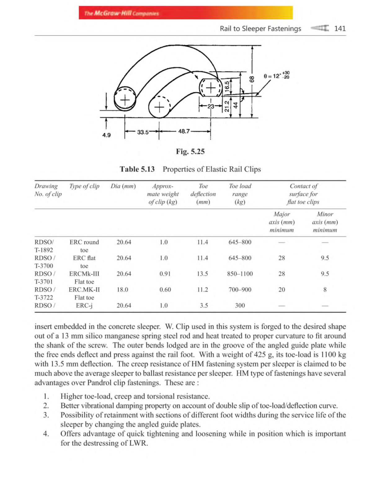 Railway Track Engineering ( PDFDrive )28 The McGrow H/tl fempewwrt Rail to Sleeper Fastenings