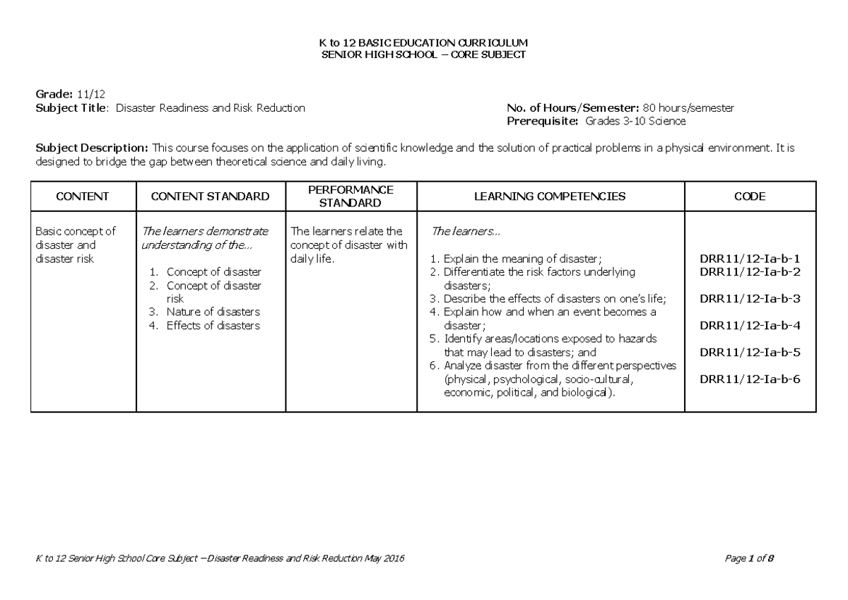 SHS-Core Disaster-Readiness-and-Risk-Reduction-CG dISASTER readiness ...