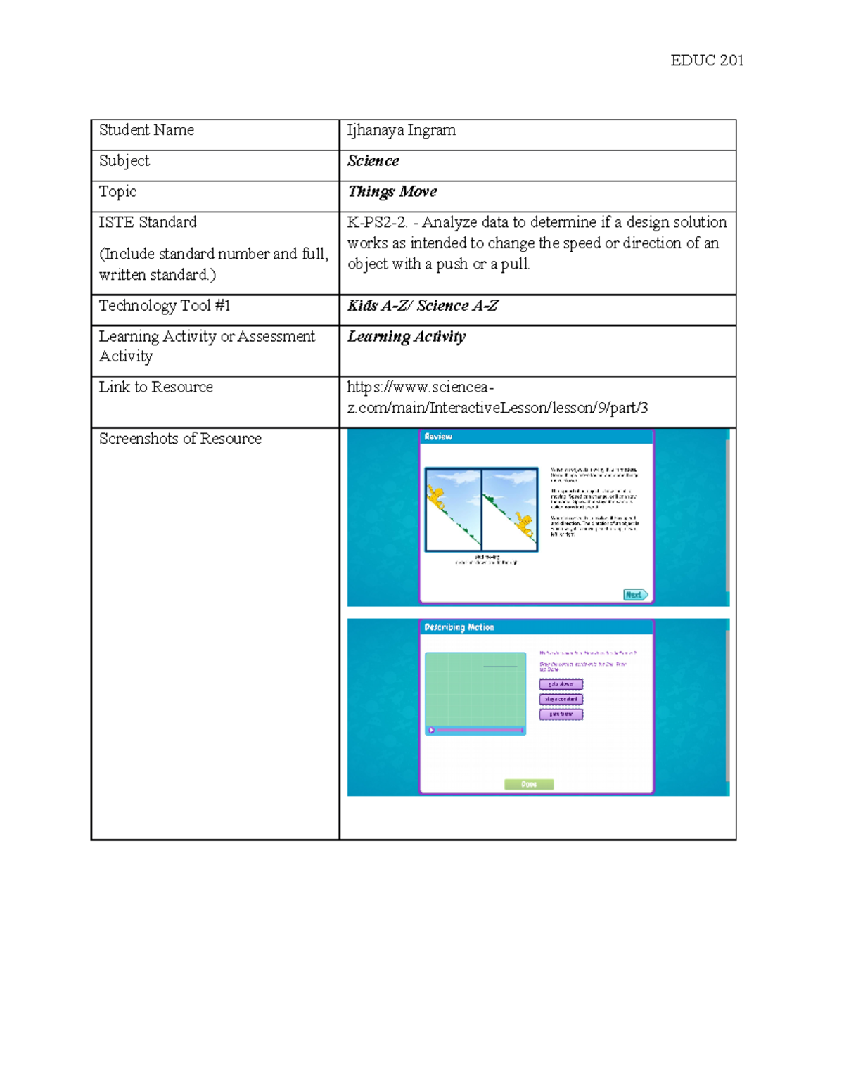 technology application review and demonstration assignment