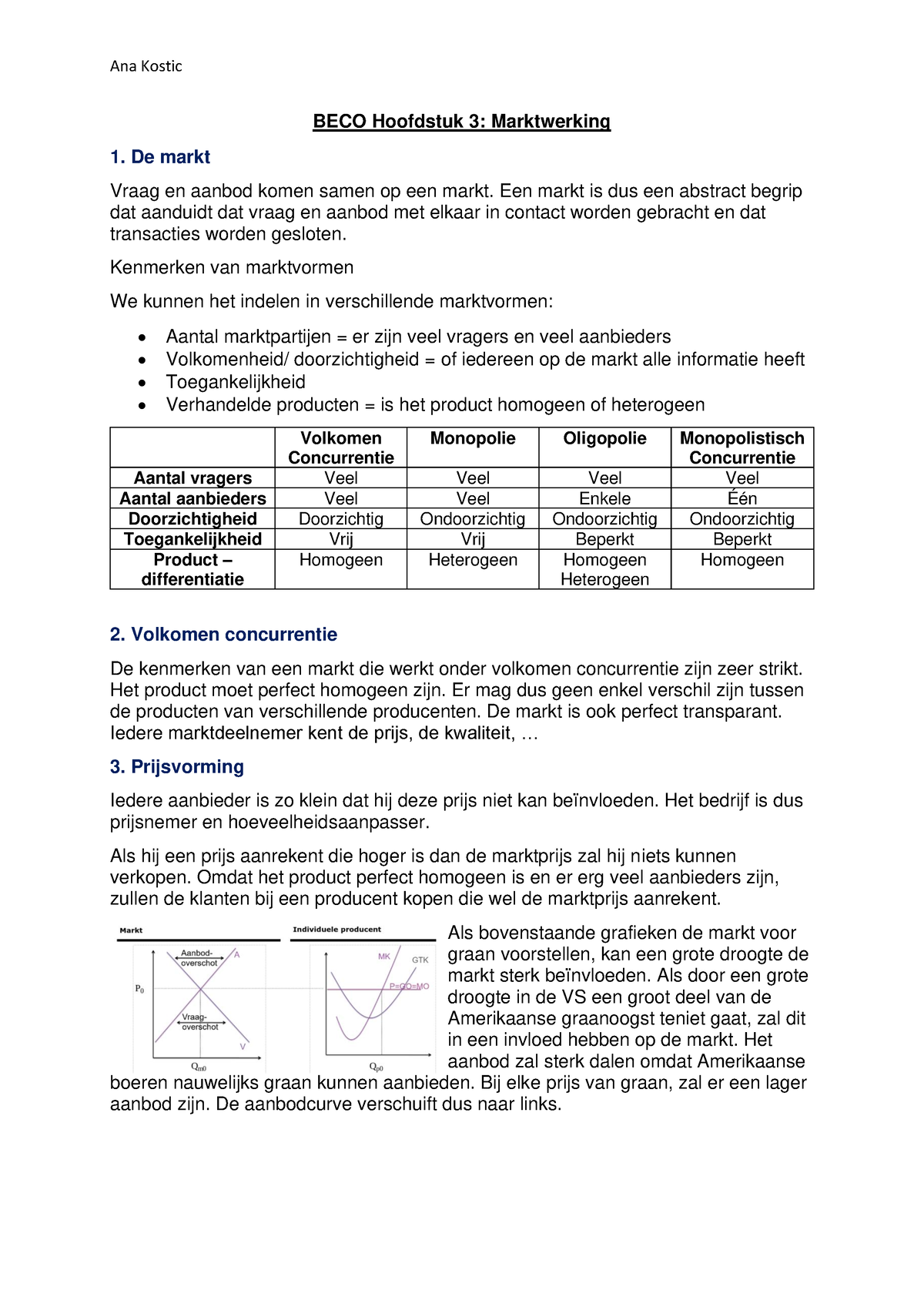 BECO Hdf 3 - Samenvatting Hoofdstuk 3 - BECO Hoofdstuk 3: Marktwerking ...