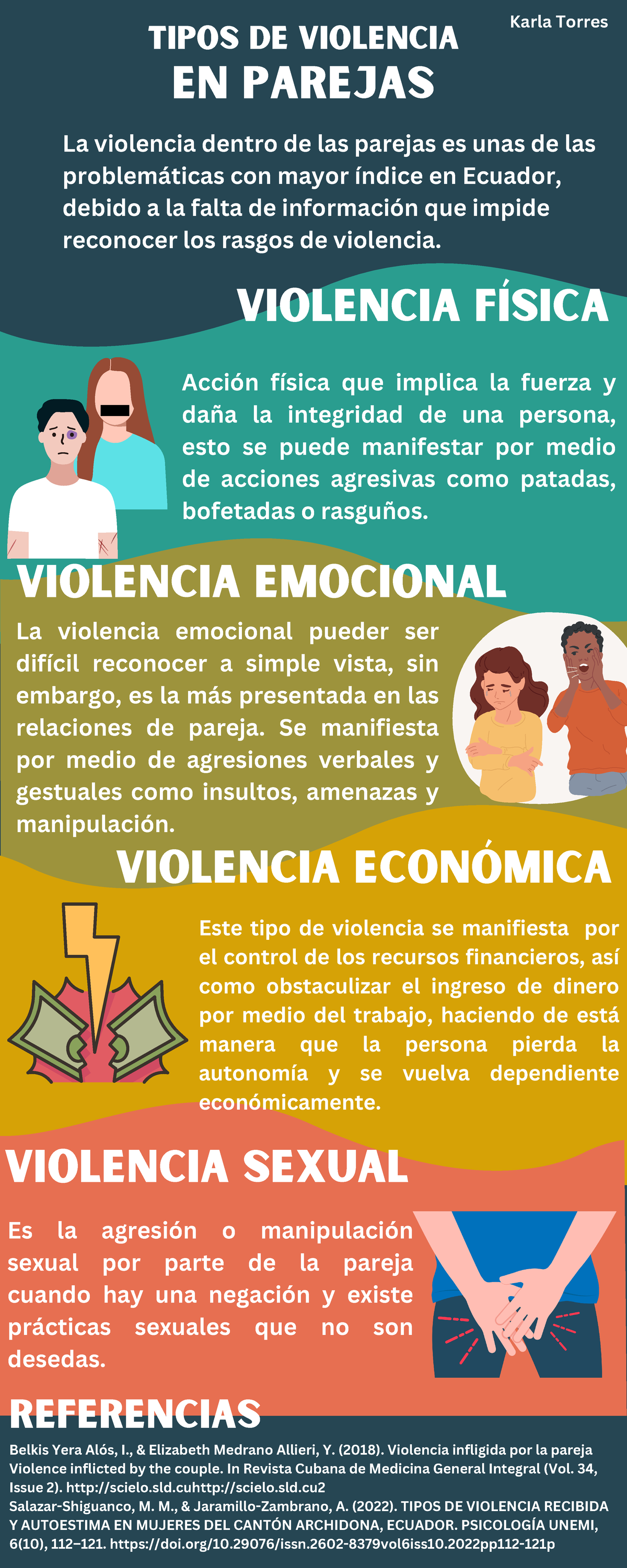 Tipos de violencia en parejas - La violencia emocional pueder ser ...