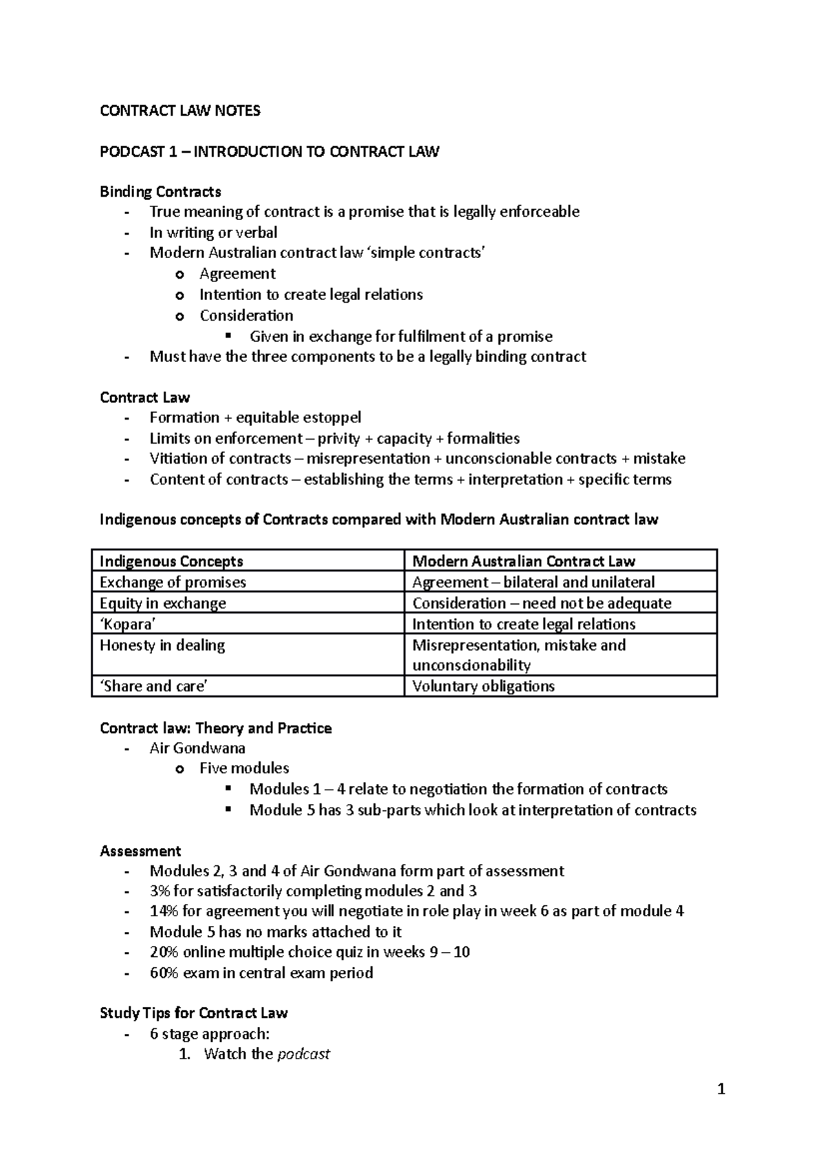 Contracts EXAM Notes - CONTRACT LAW NOTES PODCAST 1 – INTRODUCTION TO ...