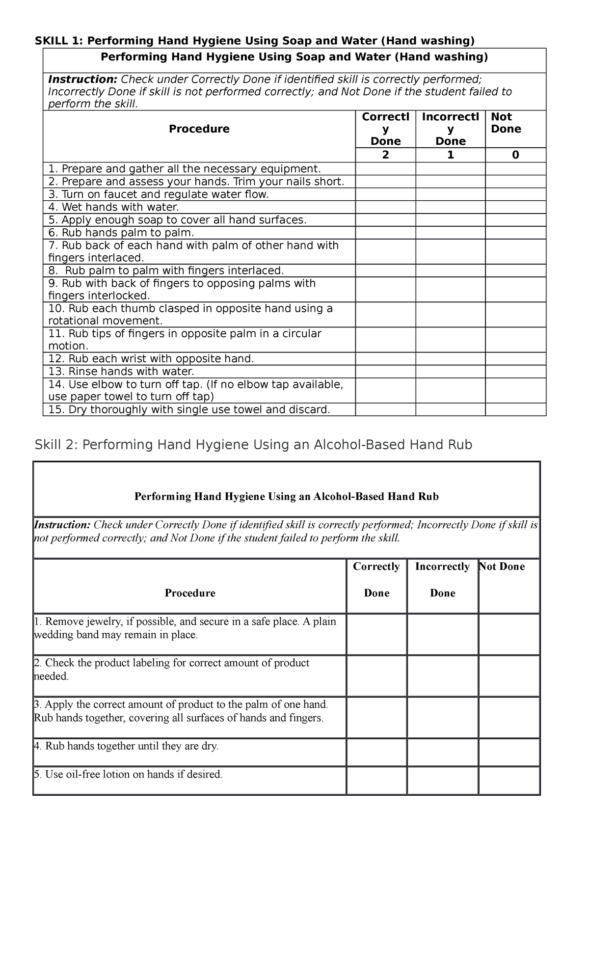 Skill 110 notes SKILL 1 Performing Hand Hygiene Using Soap and