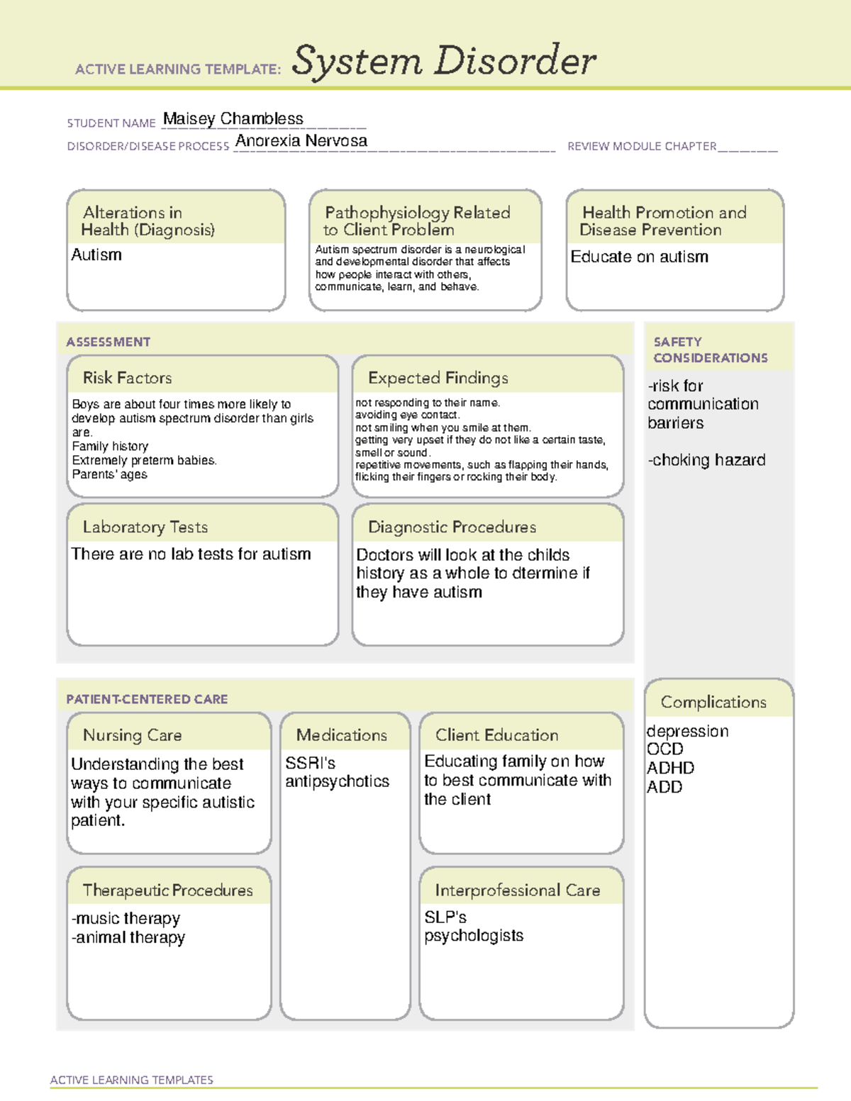 Autism ati template ACTIVE LEARNING TEMPLATES System Disorder