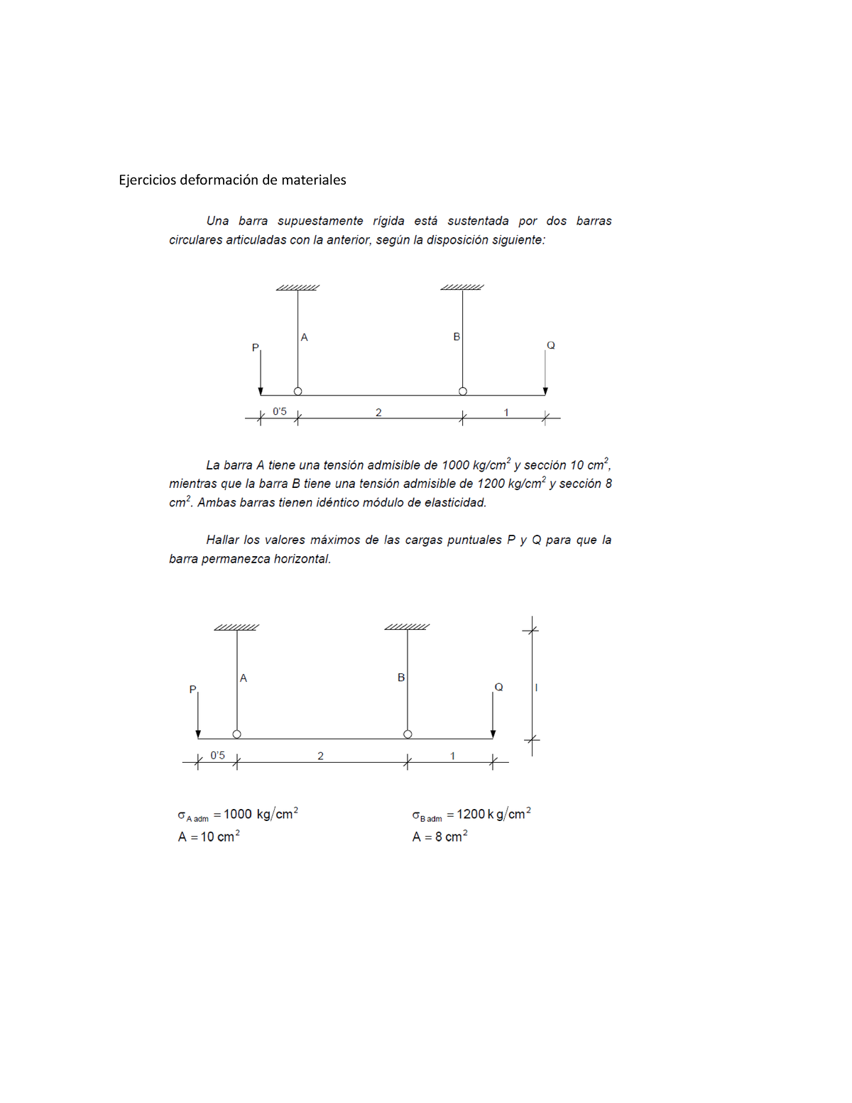 Ejercicios Deformación De Materiales - Mecánica Y Resistencia De ...