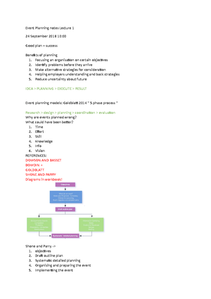 Event Planning Lecture 4 notes - Event Planning Lecture 4 notes Event ...