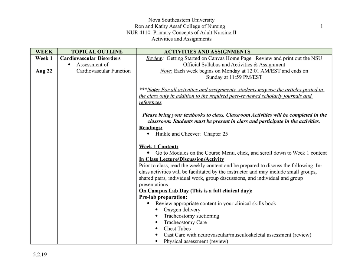 NUR 4110 Activities and Assignments 202020-2 - Ron and Kathy Assaf ...